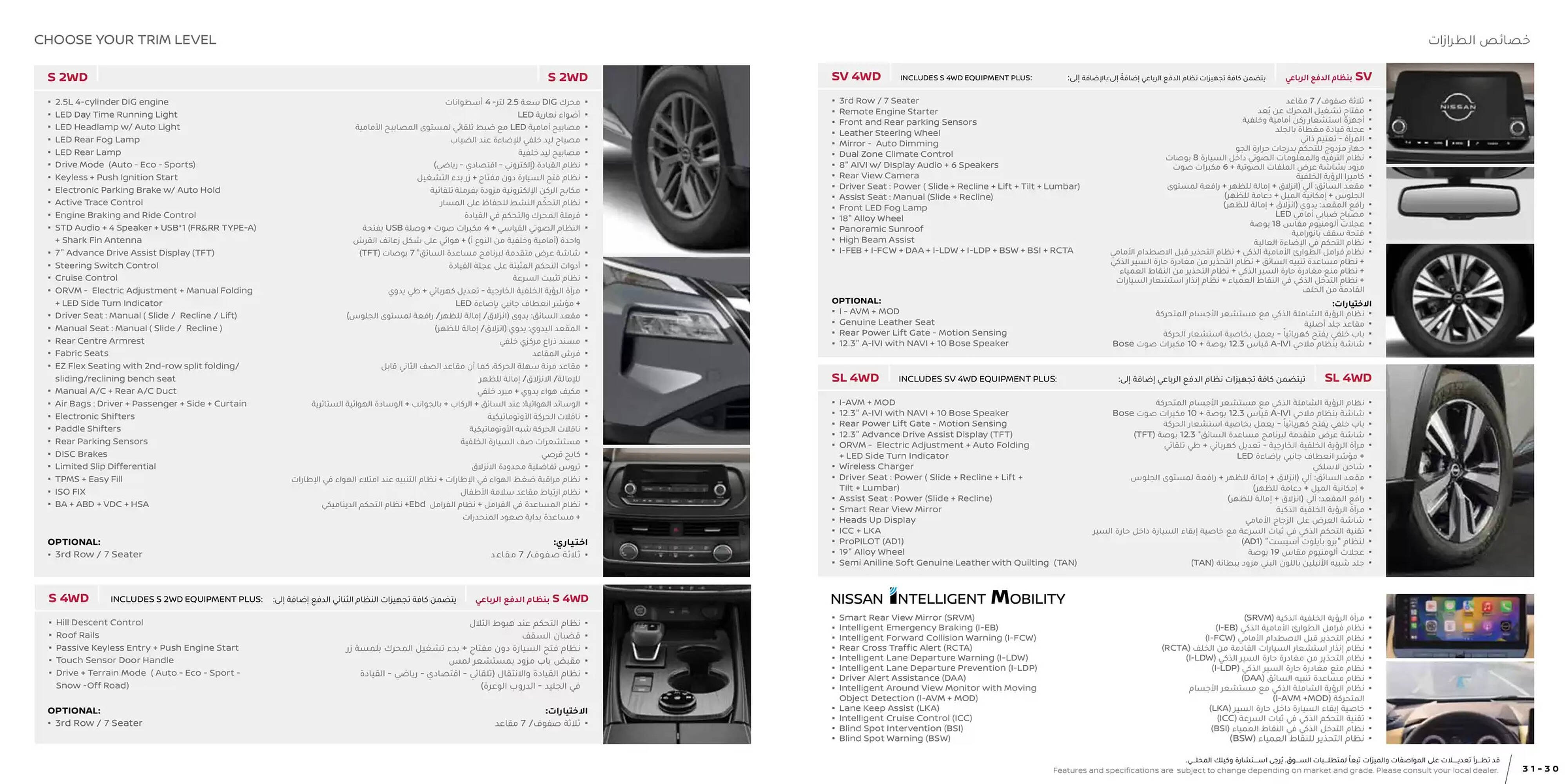 Nissan catalogue (2025-03-25 - 2026-03-25) | 16