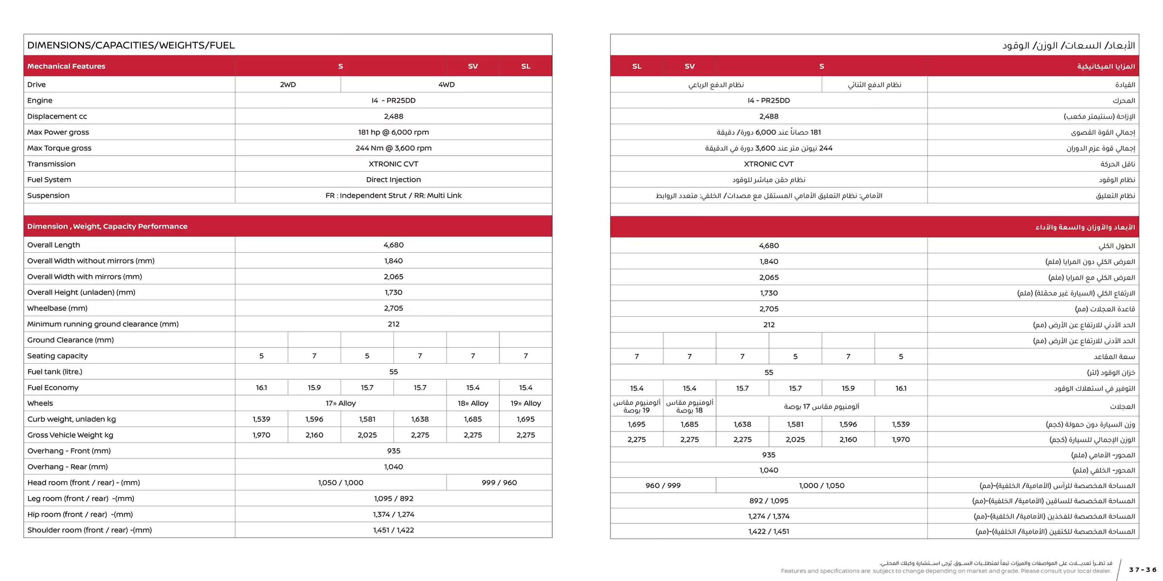 Nissan catalogue (2025-03-25 - 2026-03-25) | 19