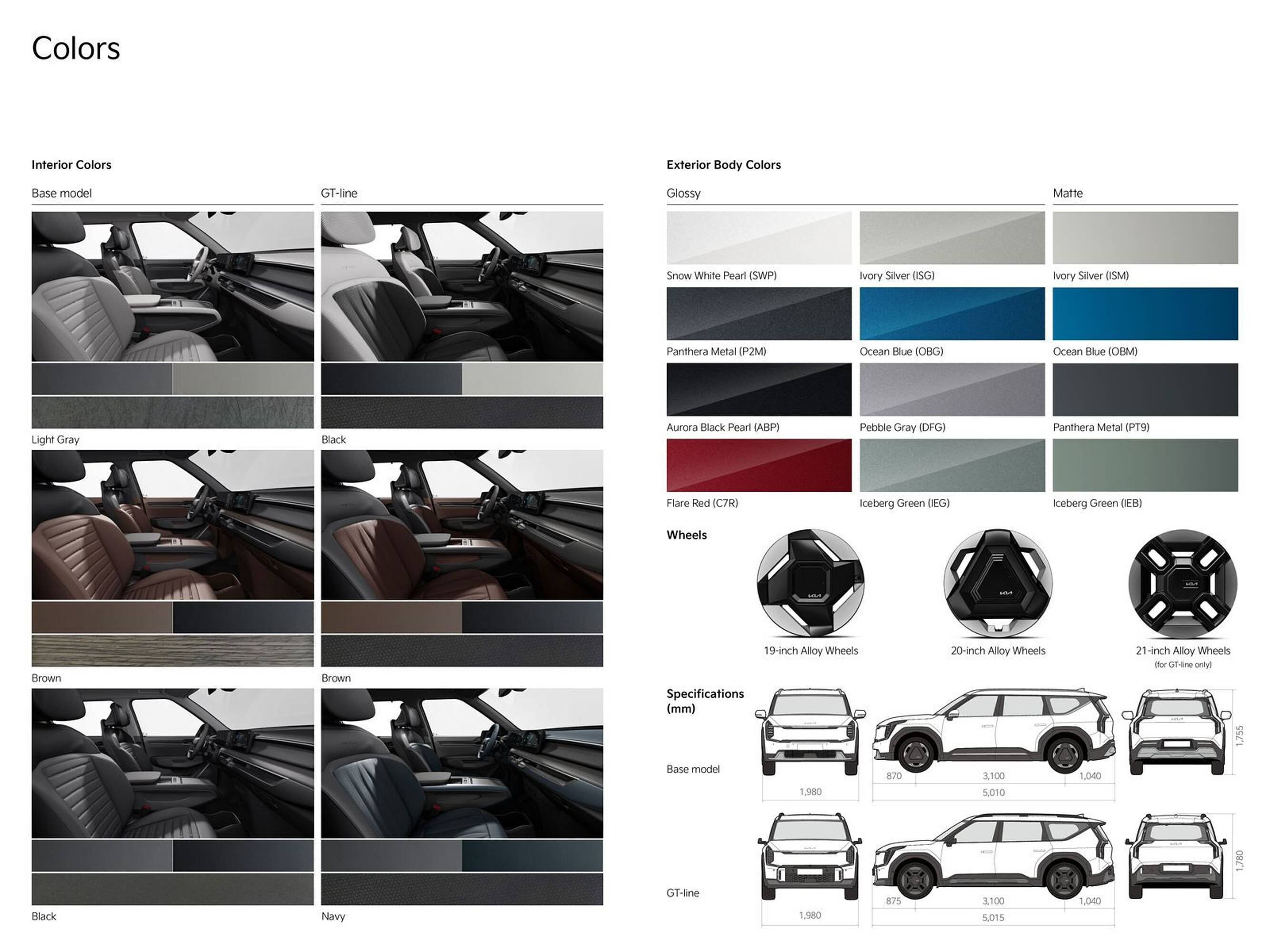 Kia catalogue (2025-08-22 - 2026-08-22) | 15