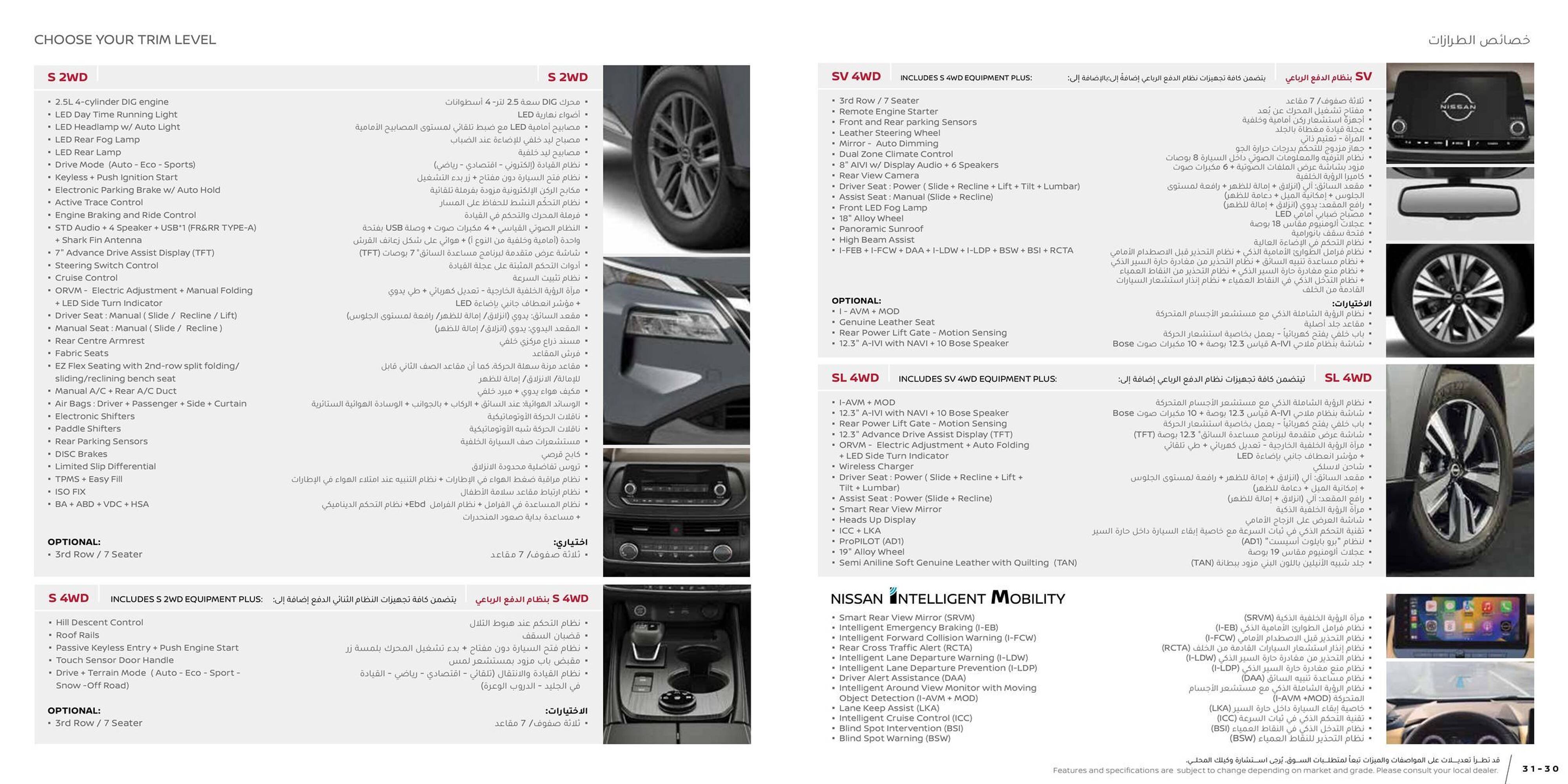Nissan catalogue (2024-05-21 - 2025-12-31) | 16