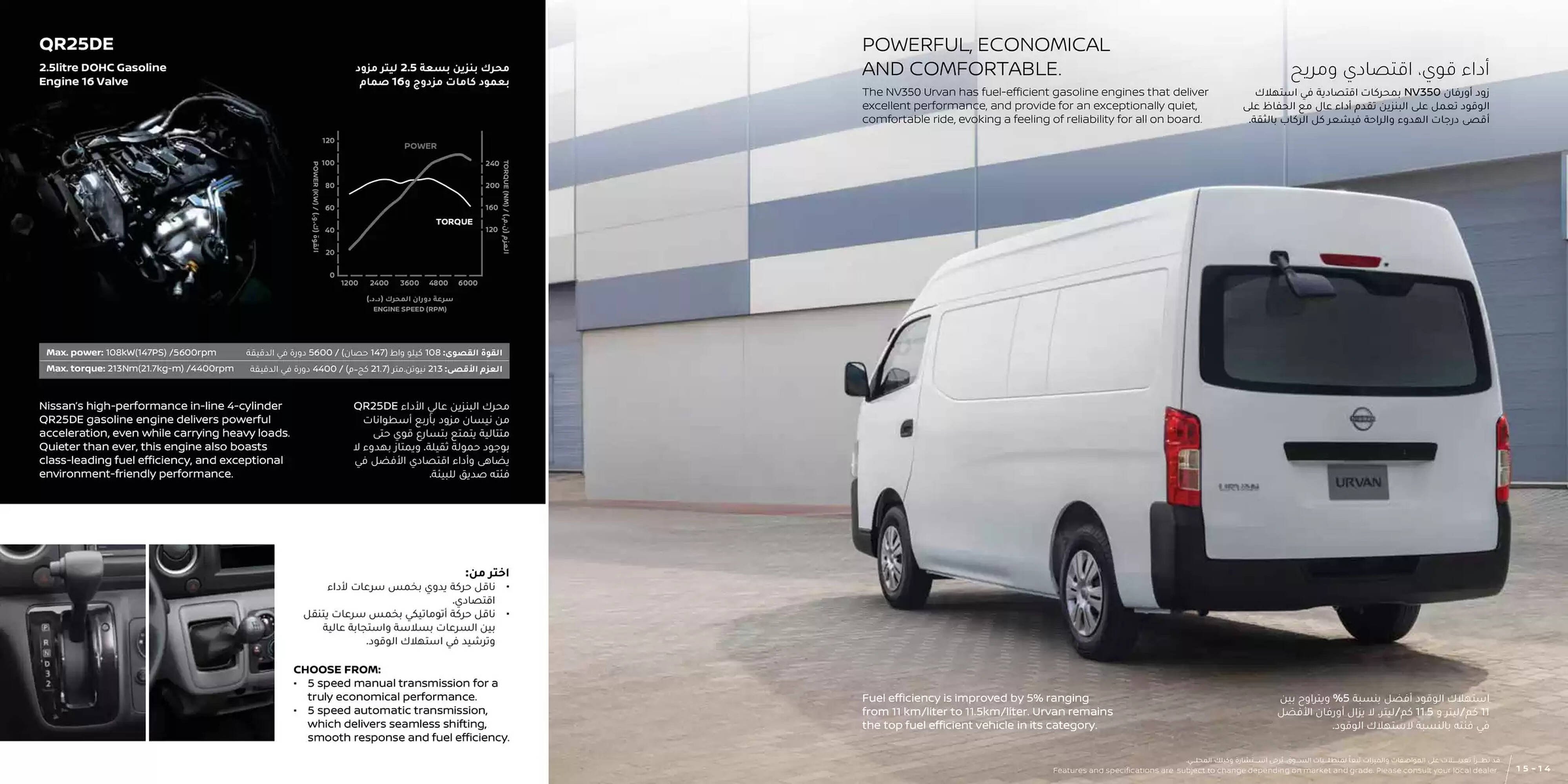 Nissan catalogue (2025-03-25 - 2026-03-25) | 8