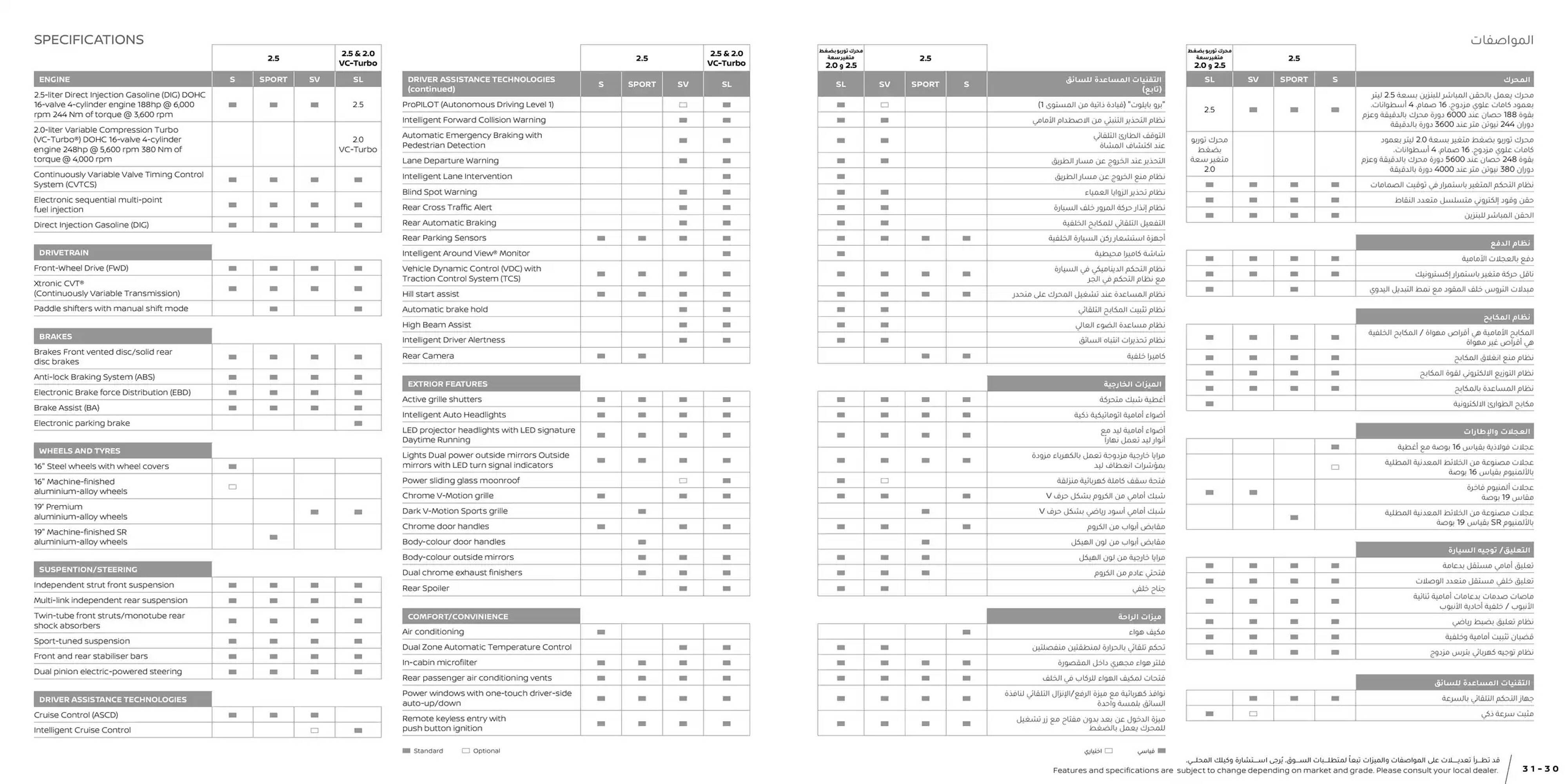 Nissan catalogue (2025-03-25 - 2026-03-25) | 16