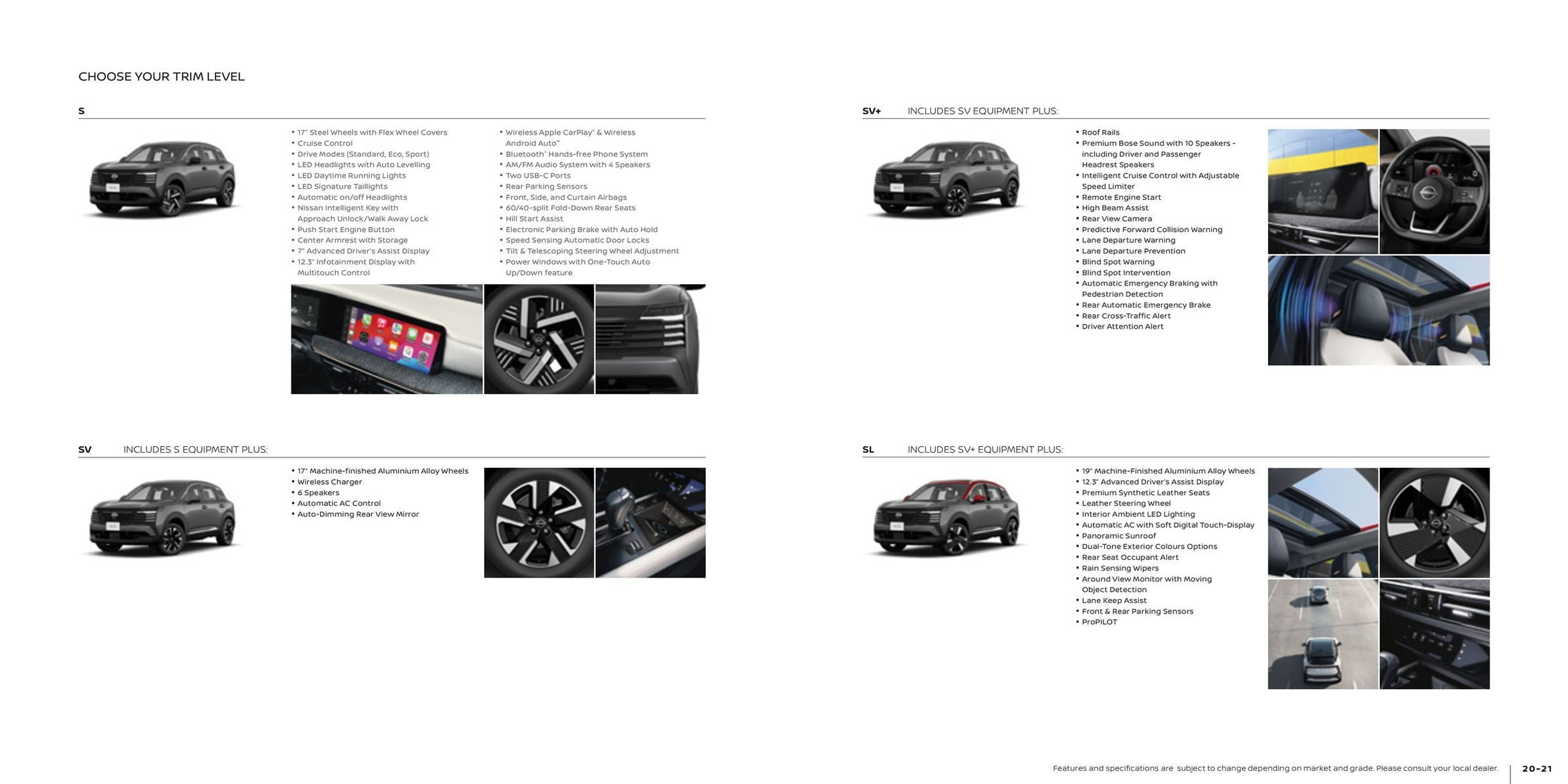 Nissan catalogue (2025-11-14 - 2025-11-20) | 11