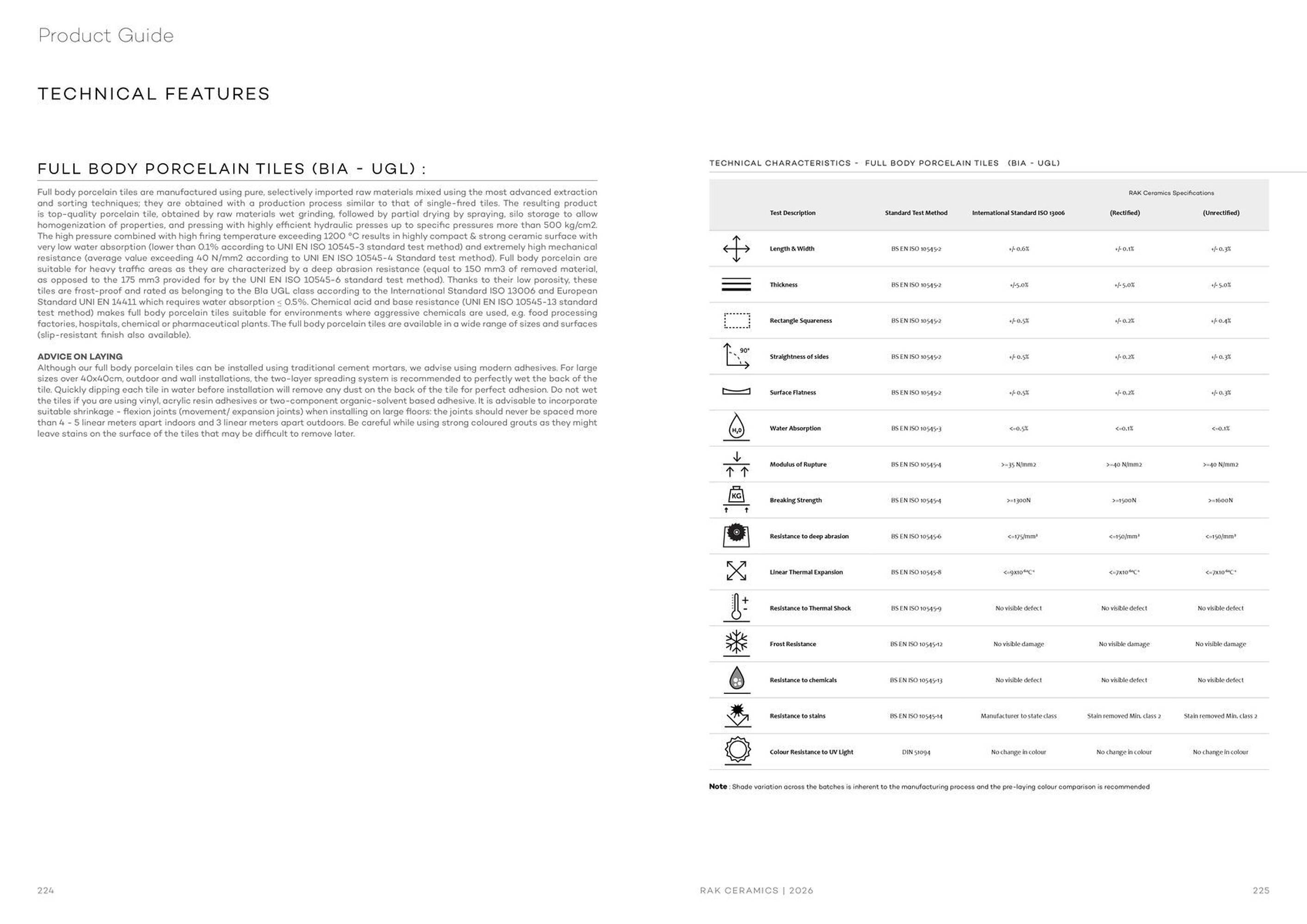 Rak Ceramics catalogue (2026-01-01 - 2026-01-31) | 114