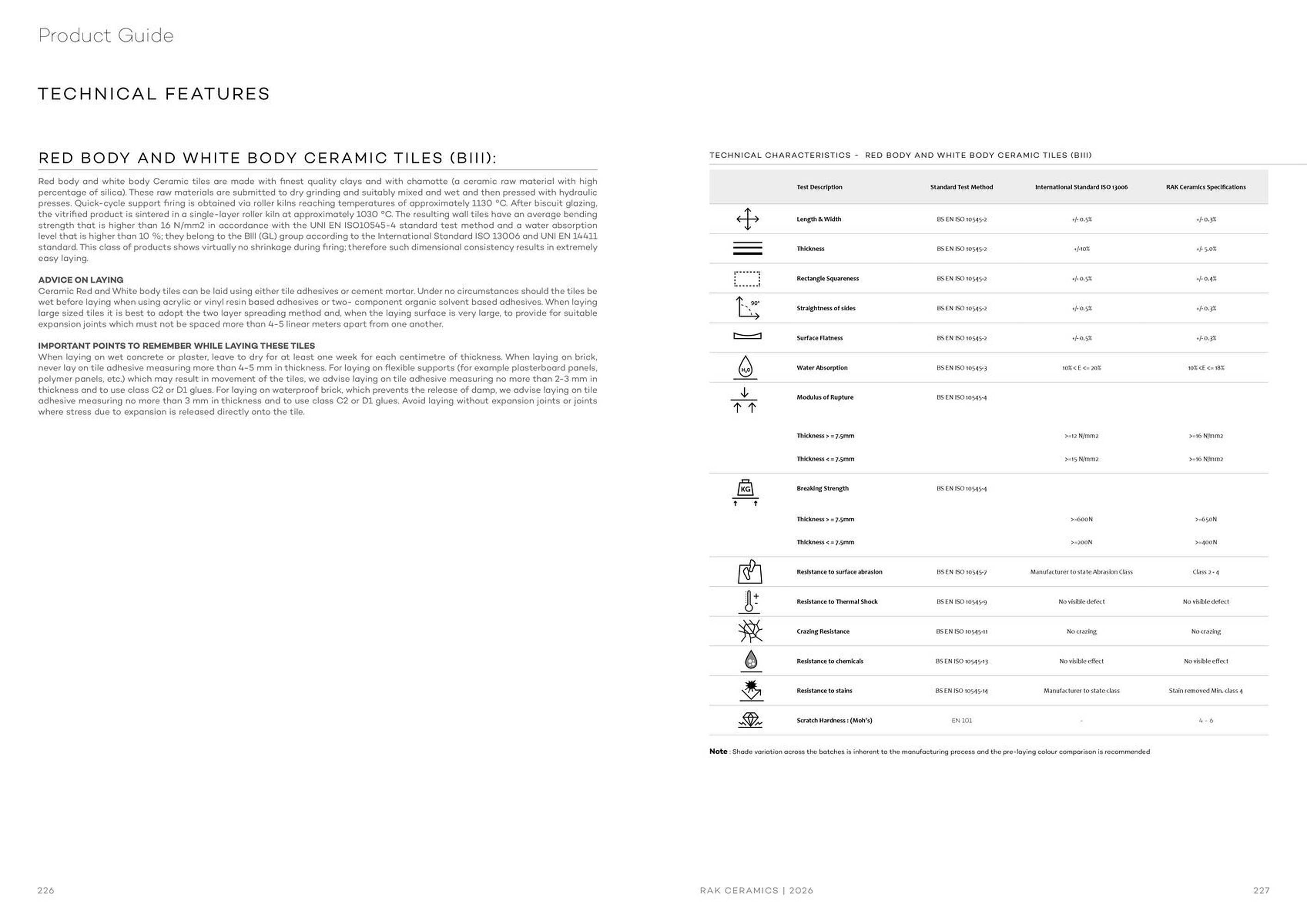 Rak Ceramics catalogue (2026-01-01 - 2026-01-31) | 115