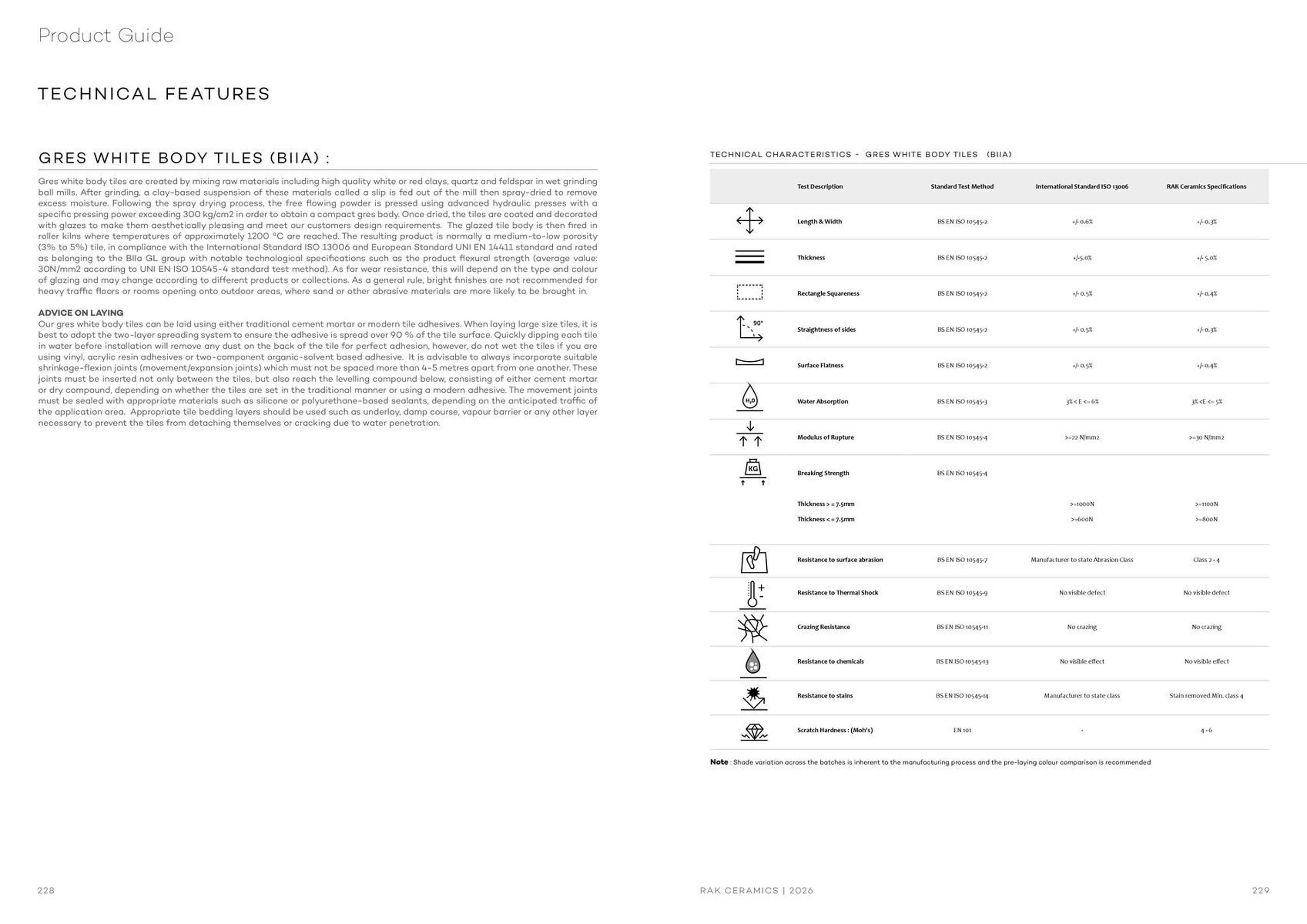 Rak Ceramics catalogue (2026-01-01 - 2026-01-31) | 116