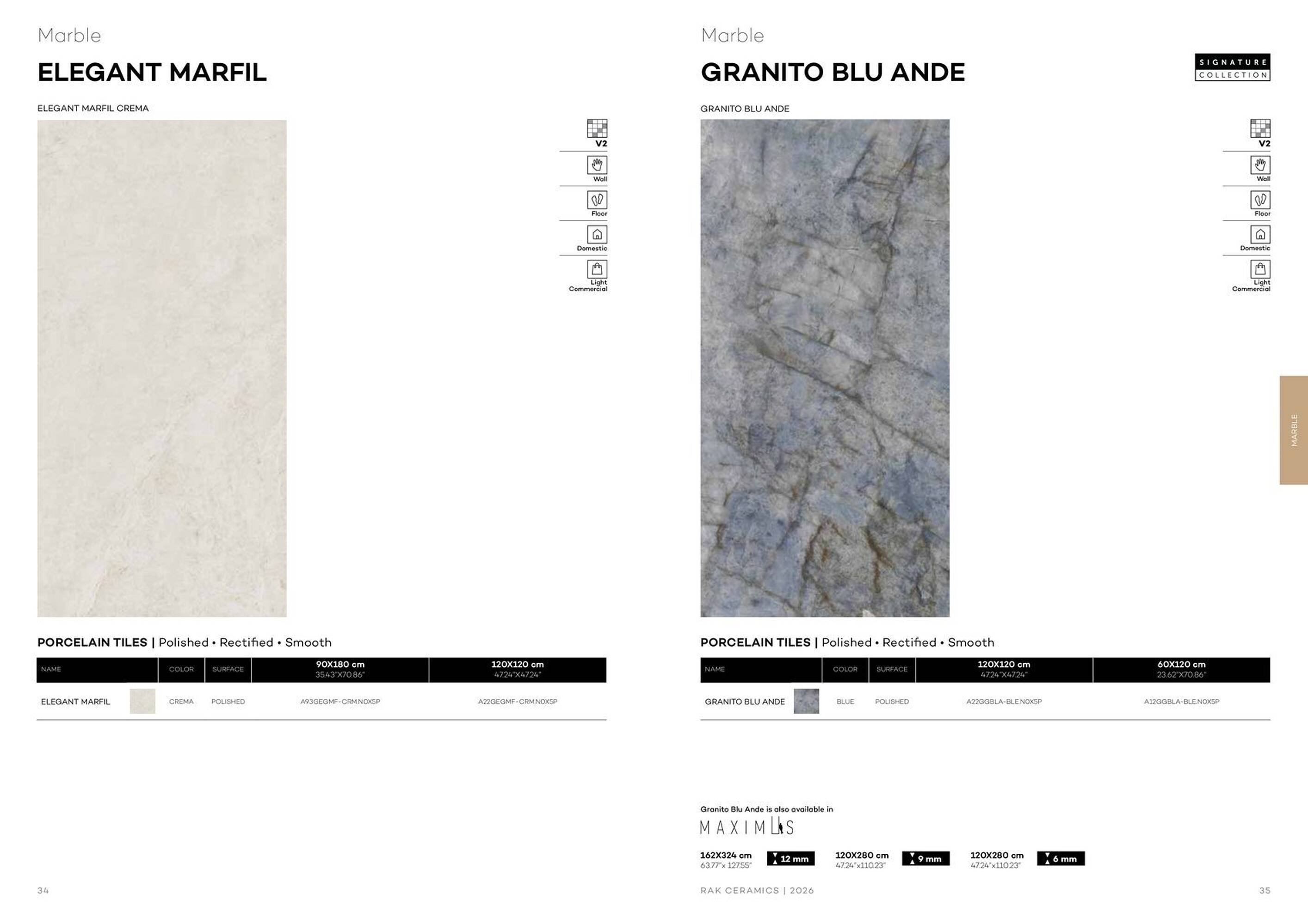Rak Ceramics catalogue (2026-01-01 - 2026-01-31) | 19