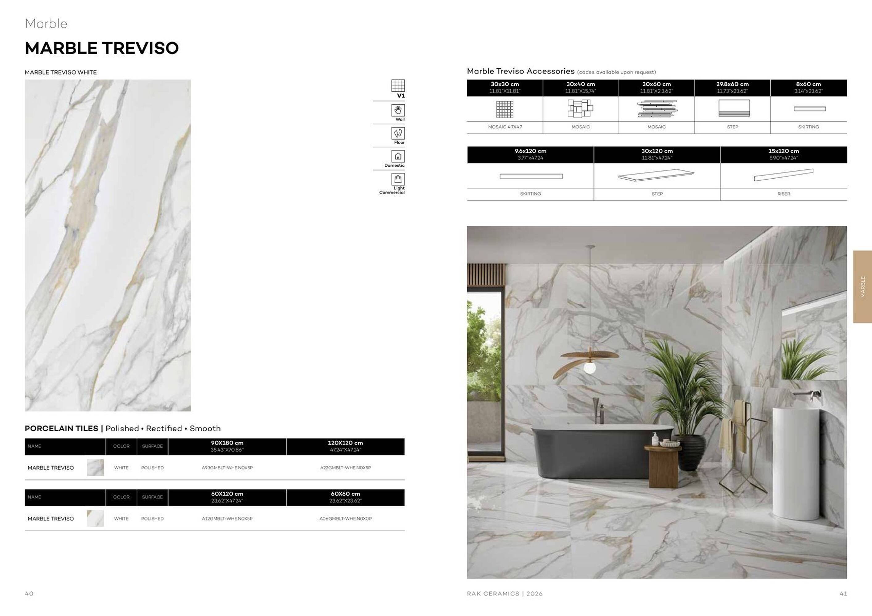 Rak Ceramics catalogue (2026-01-01 - 2026-01-31) | 22