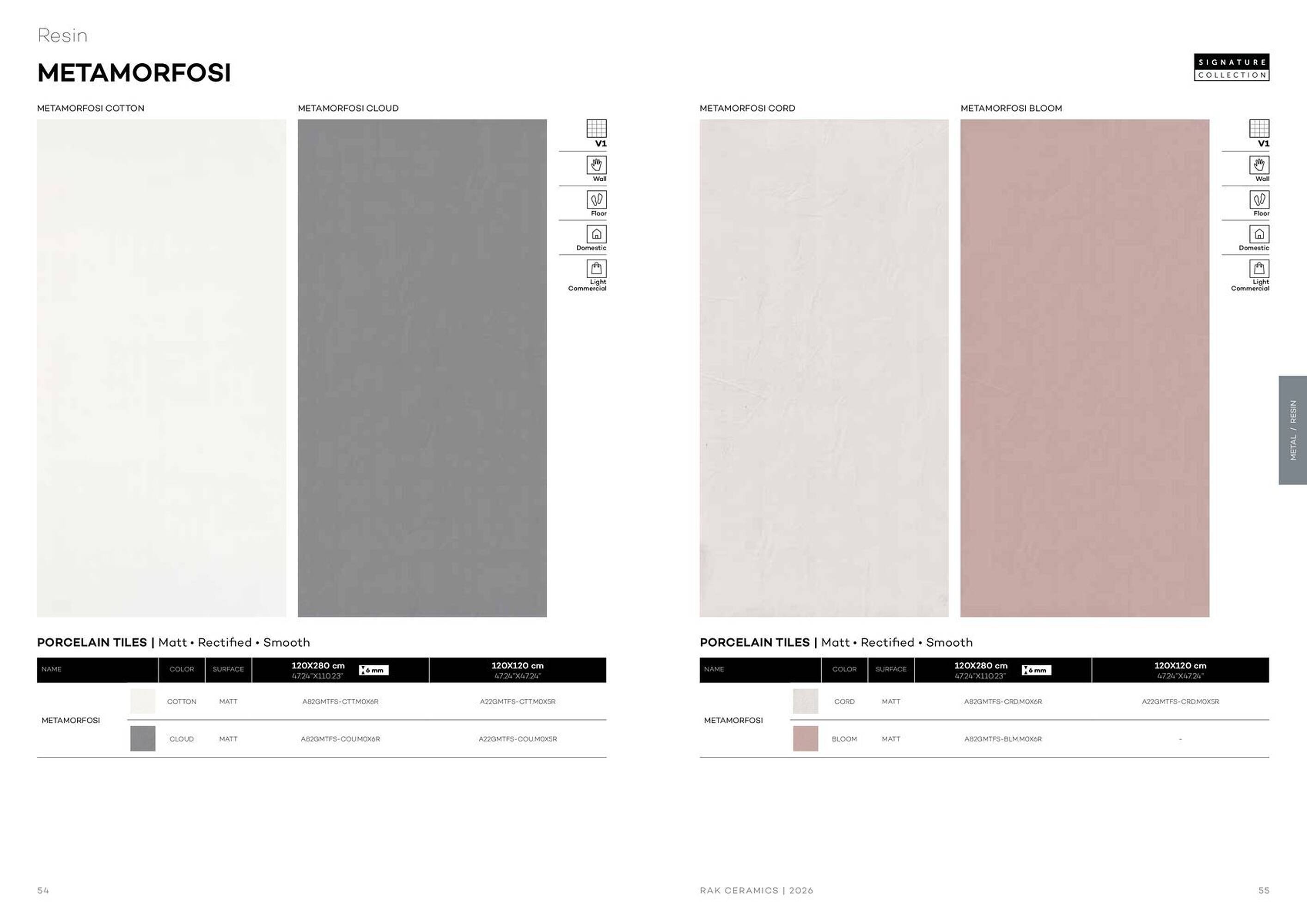 Rak Ceramics catalogue (2026-01-01 - 2026-01-31) | 29