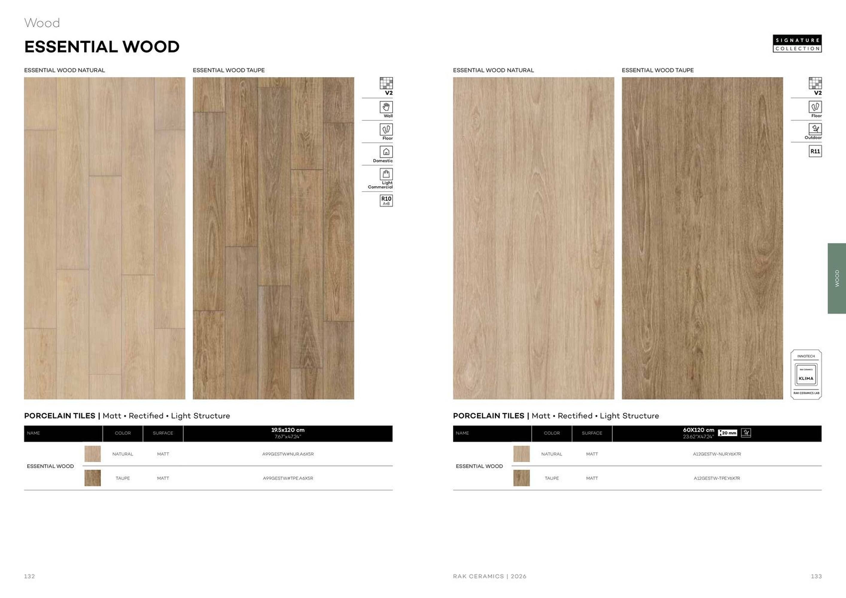 Rak Ceramics catalogue (2026-01-01 - 2026-01-31) | 68