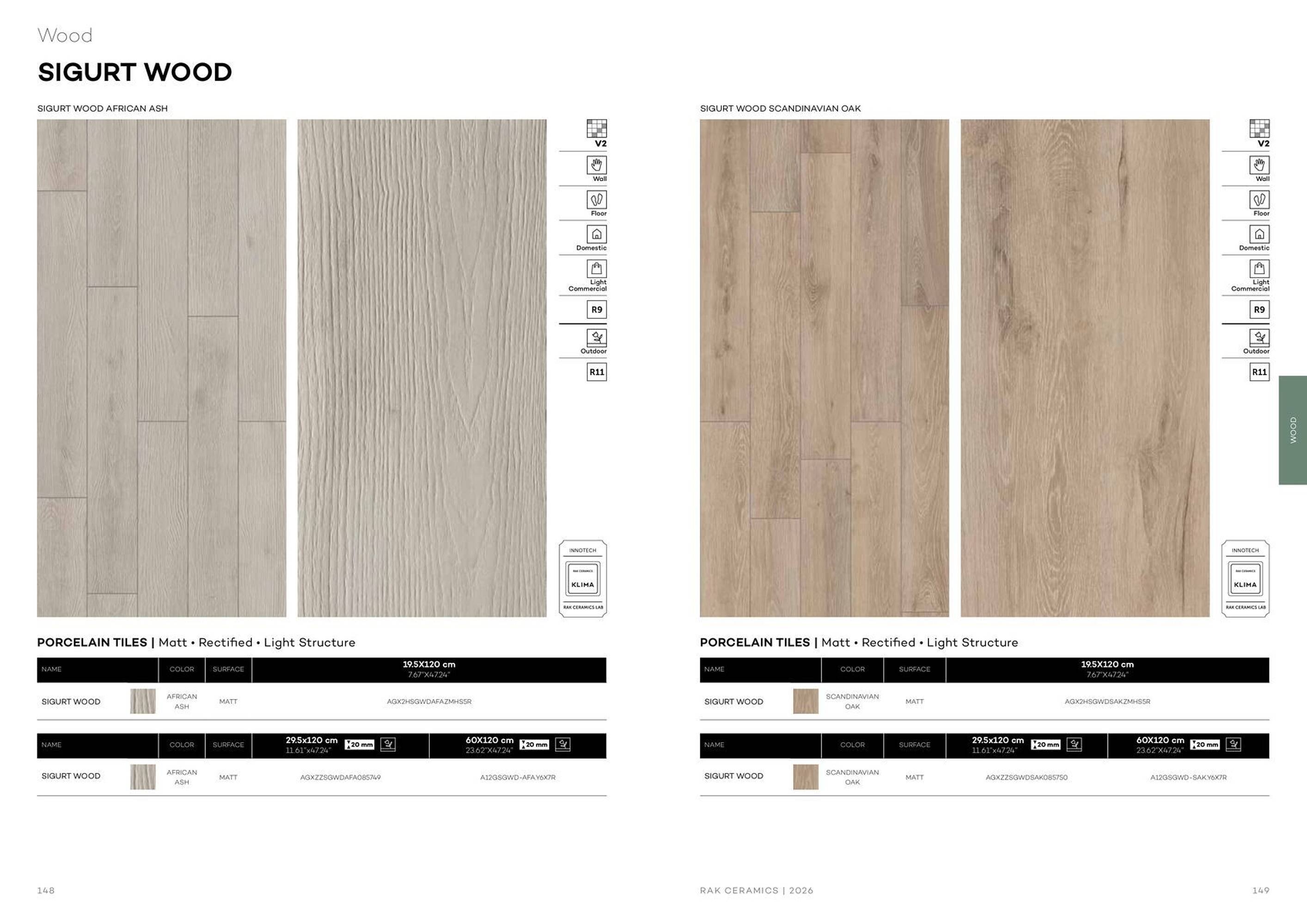 Rak Ceramics catalogue (2026-01-01 - 2026-01-31) | 76