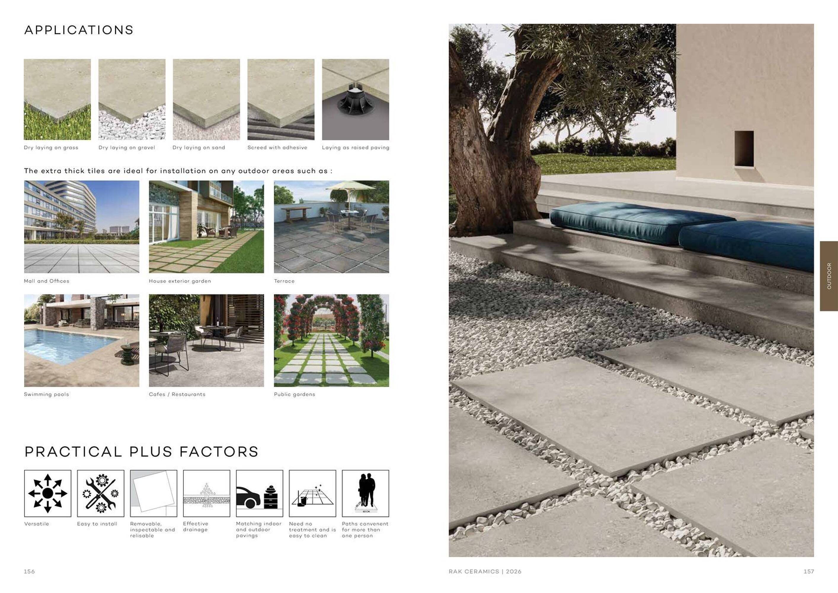 Rak Ceramics catalogue (2026-01-01 - 2026-01-31) | 80