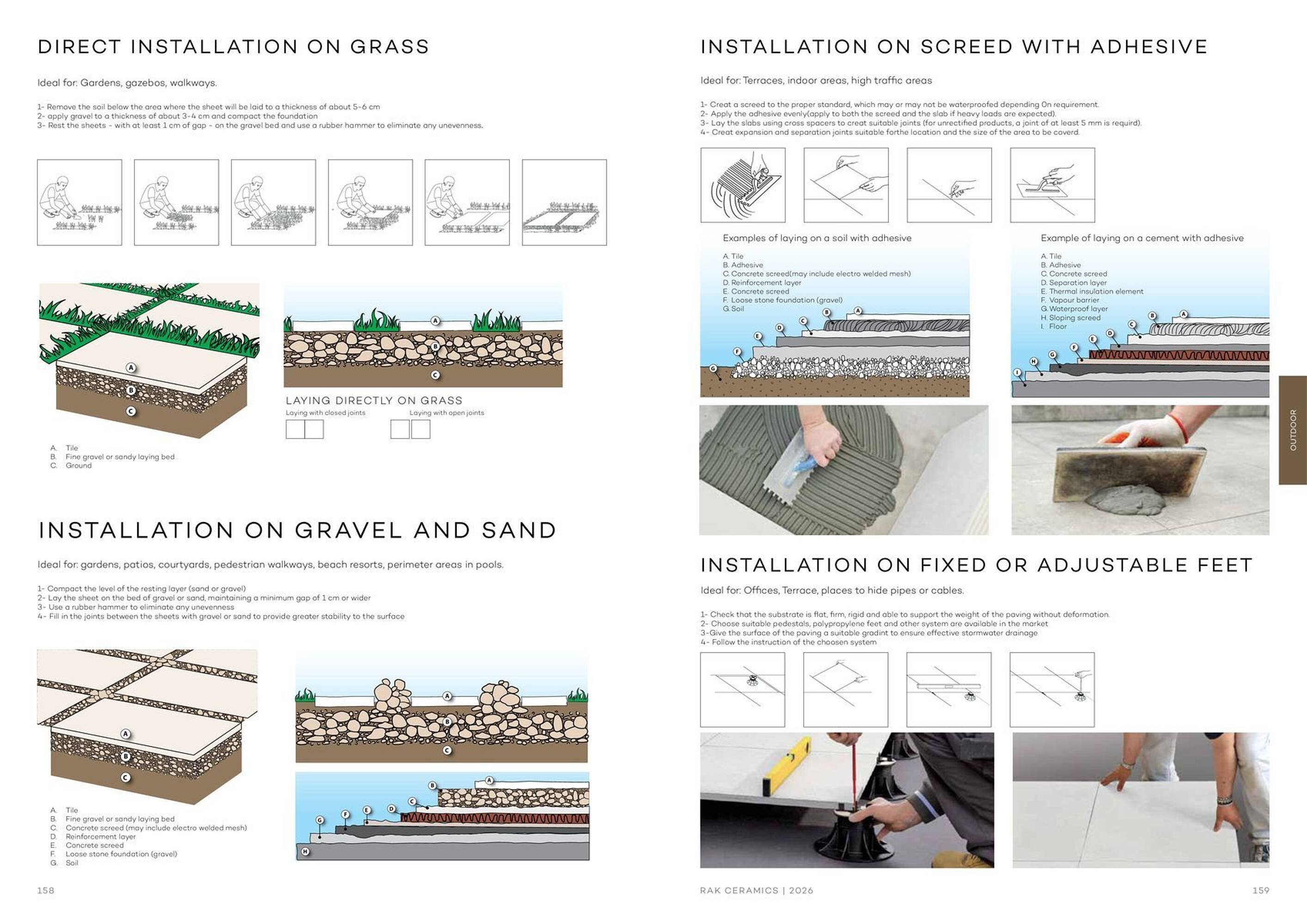 Rak Ceramics catalogue (2026-01-01 - 2026-01-31) | 81