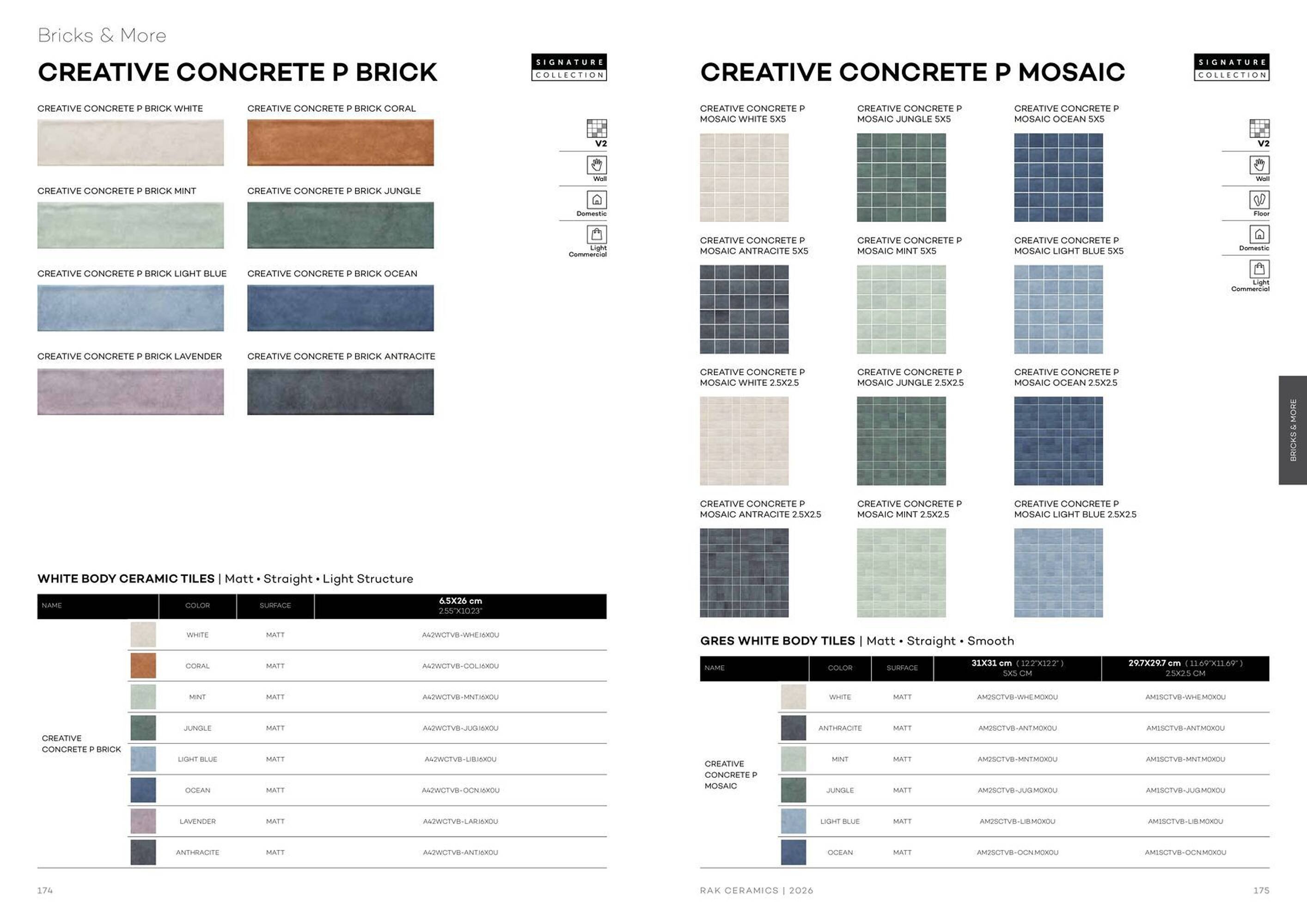 Rak Ceramics catalogue (2026-01-01 - 2026-01-31) | 89