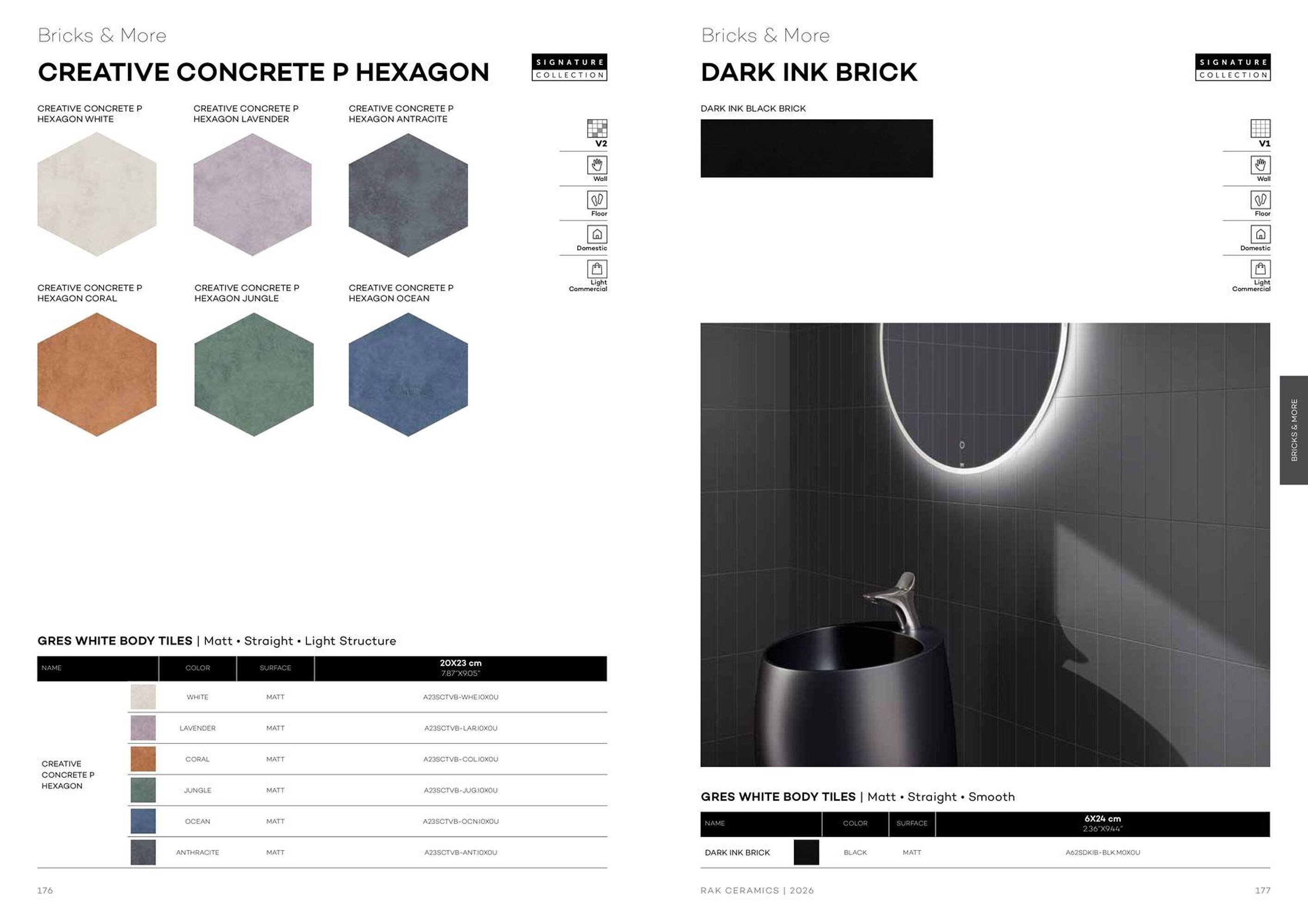 Rak Ceramics catalogue (2026-01-01 - 2026-01-31) | 90