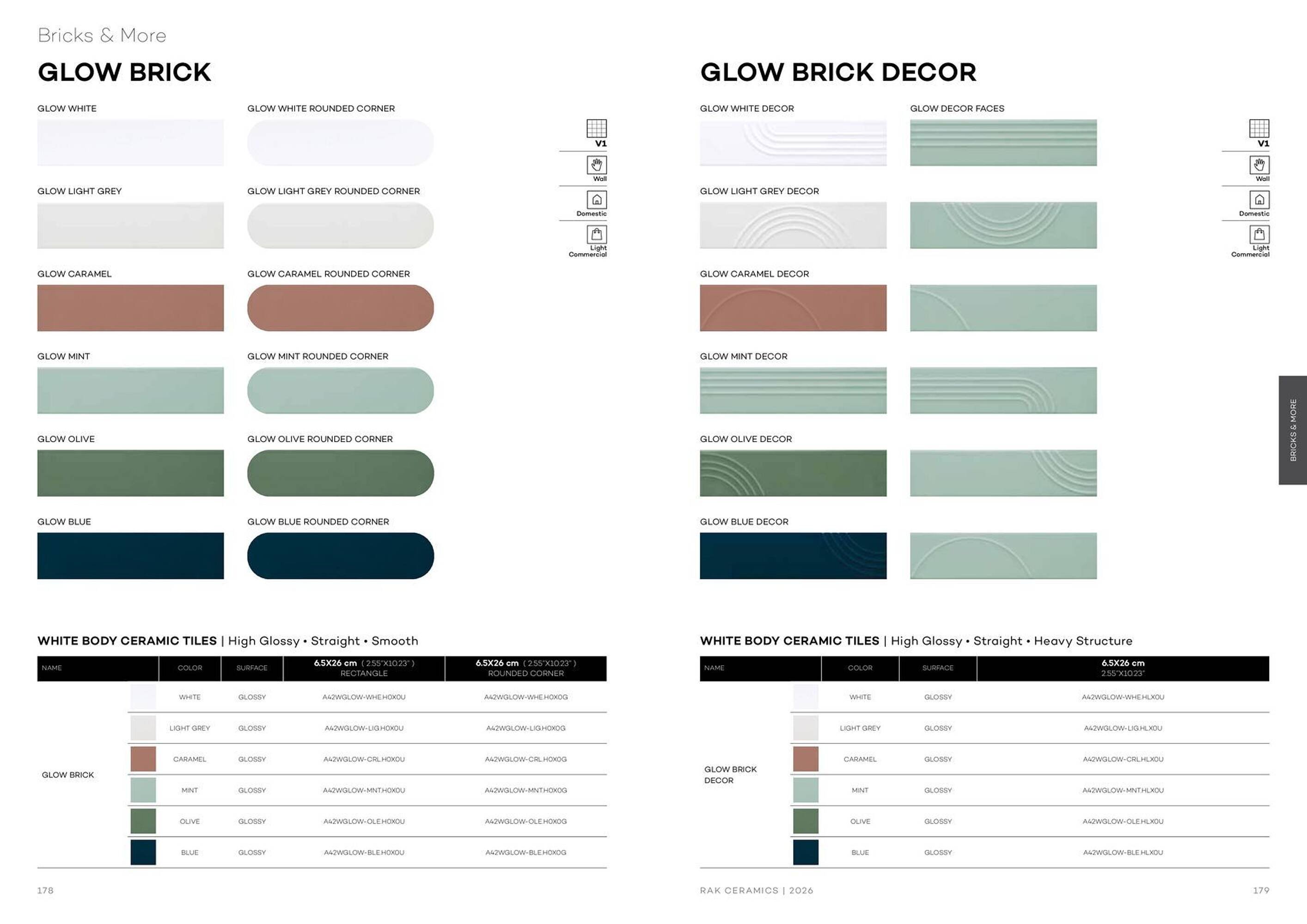 Rak Ceramics catalogue (2026-01-01 - 2026-01-31) | 91