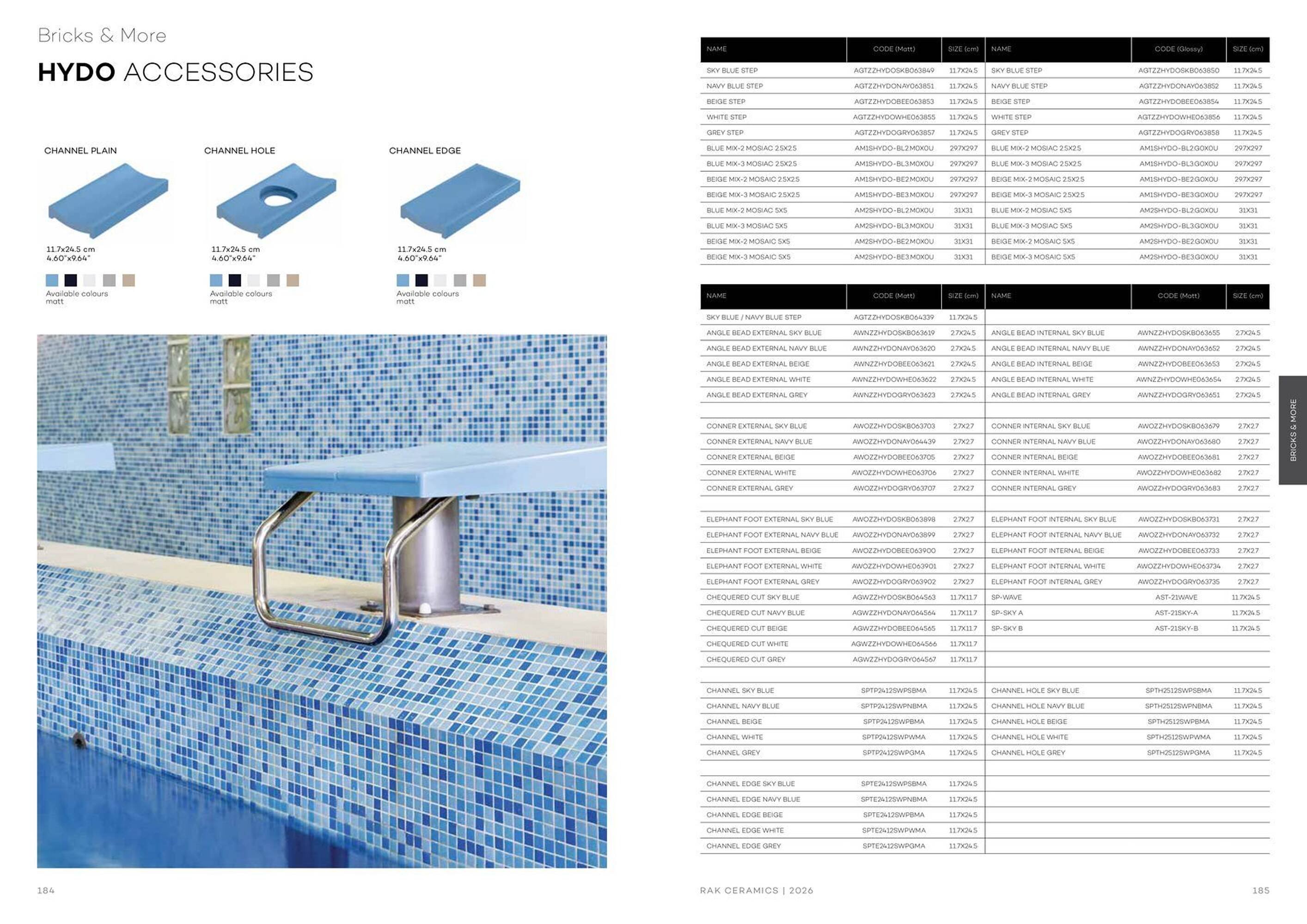 Rak Ceramics catalogue (2026-01-01 - 2026-01-31) | 94