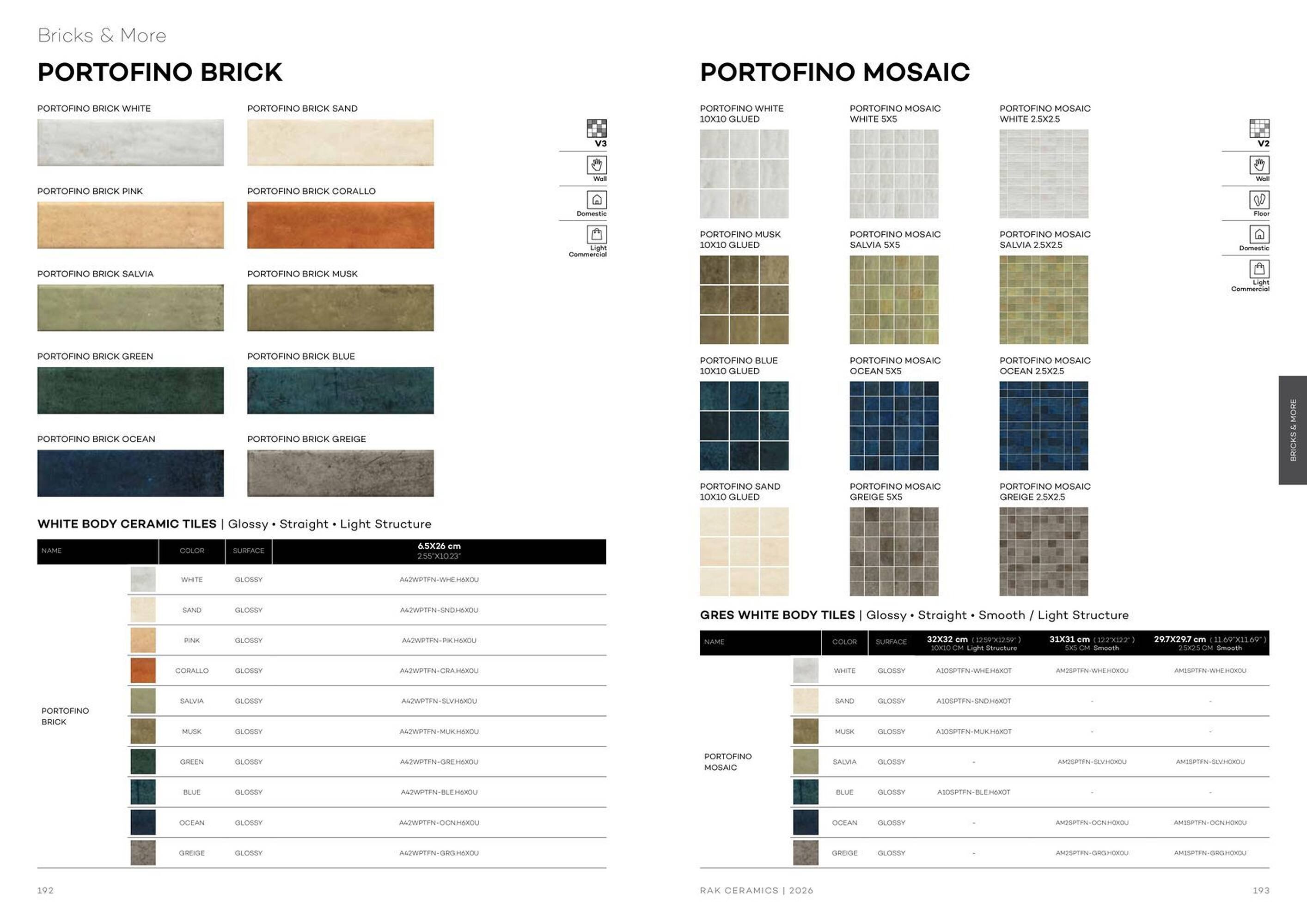 Rak Ceramics catalogue (2026-01-01 - 2026-01-31) | 98