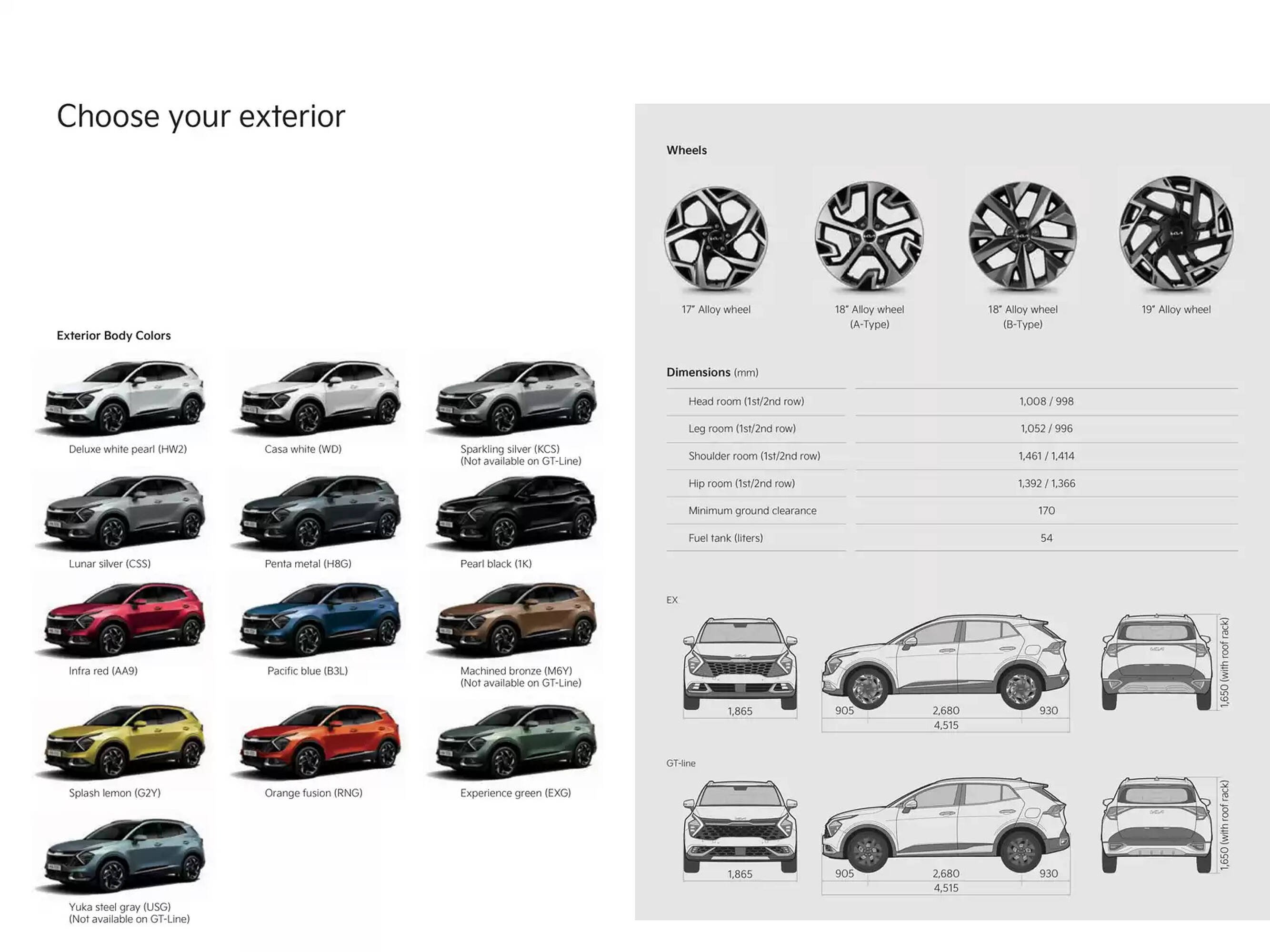 Kia catalogue (2024-11-27 - 2025-11-27) | 15