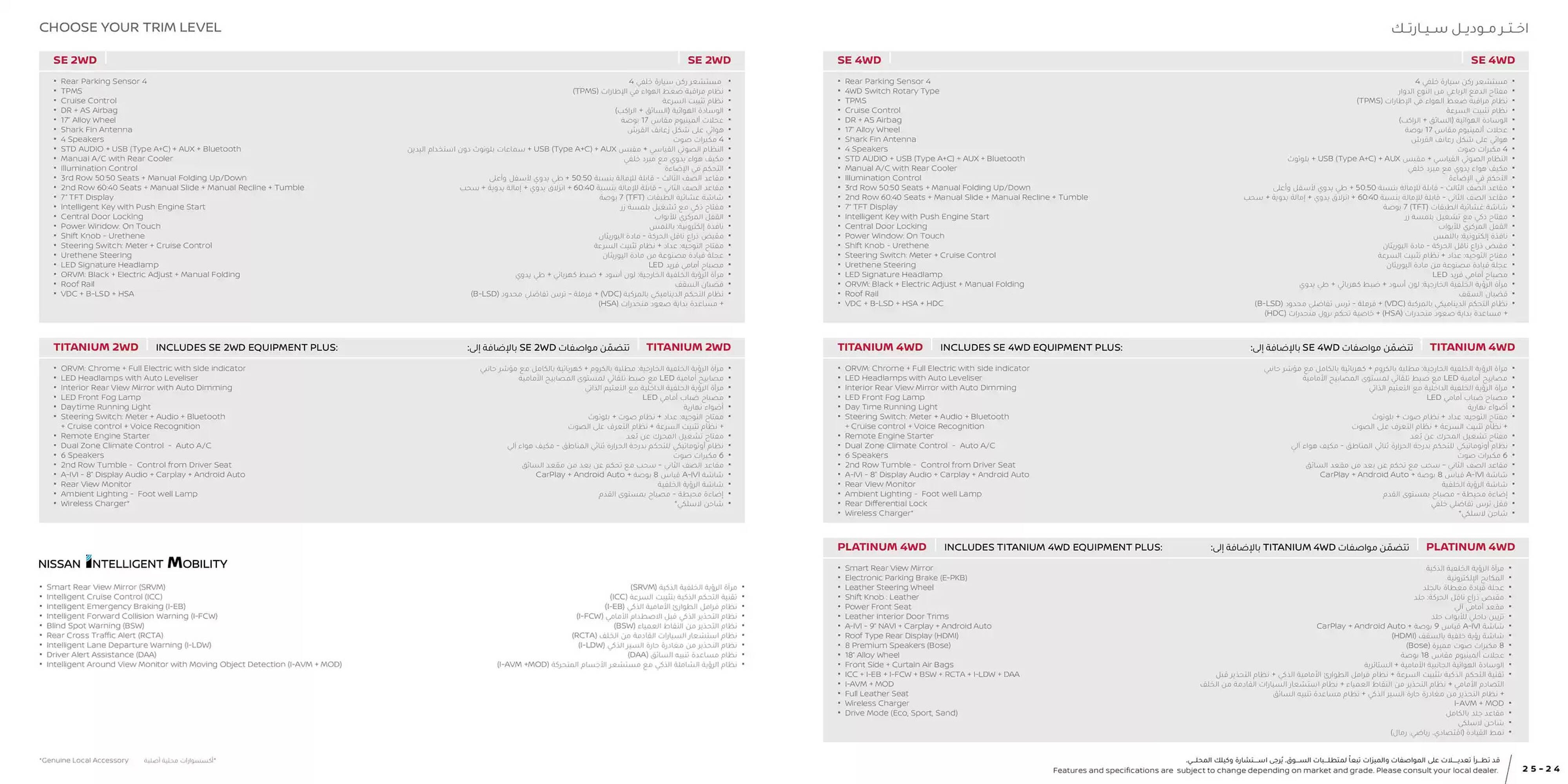 Nissan catalogue (2025-03-25 - 2026-03-25) | 13