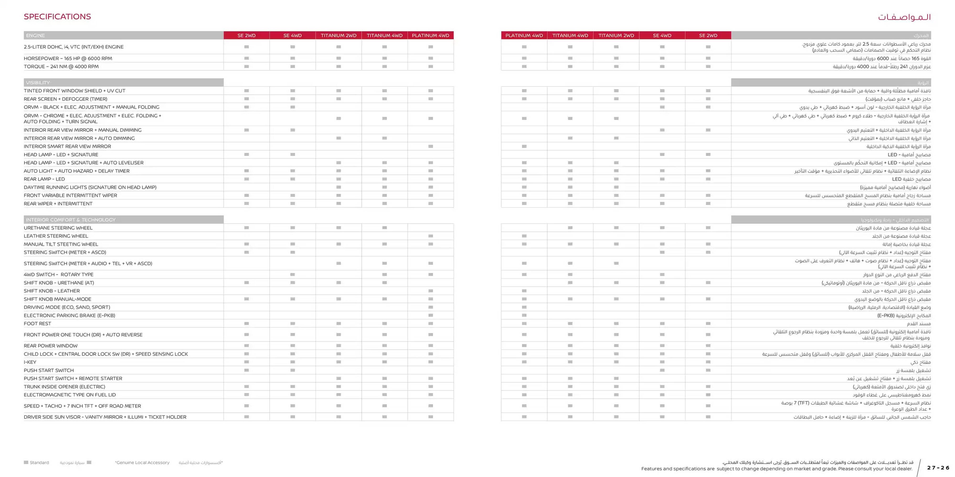 Nissan catalogue (2025-03-25 - 2026-03-25) | 14
