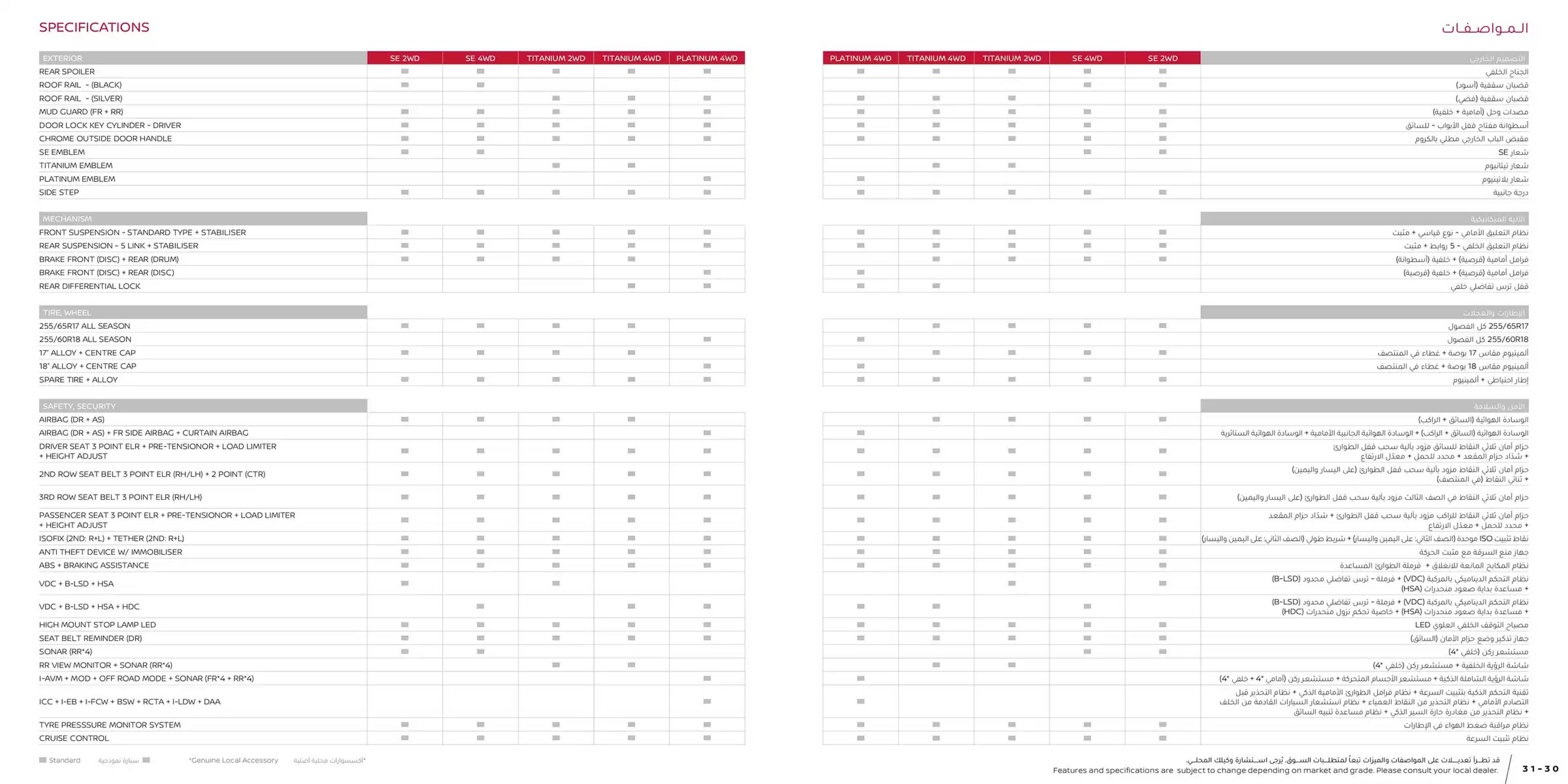 Nissan catalogue (2025-03-25 - 2026-03-25) | 16