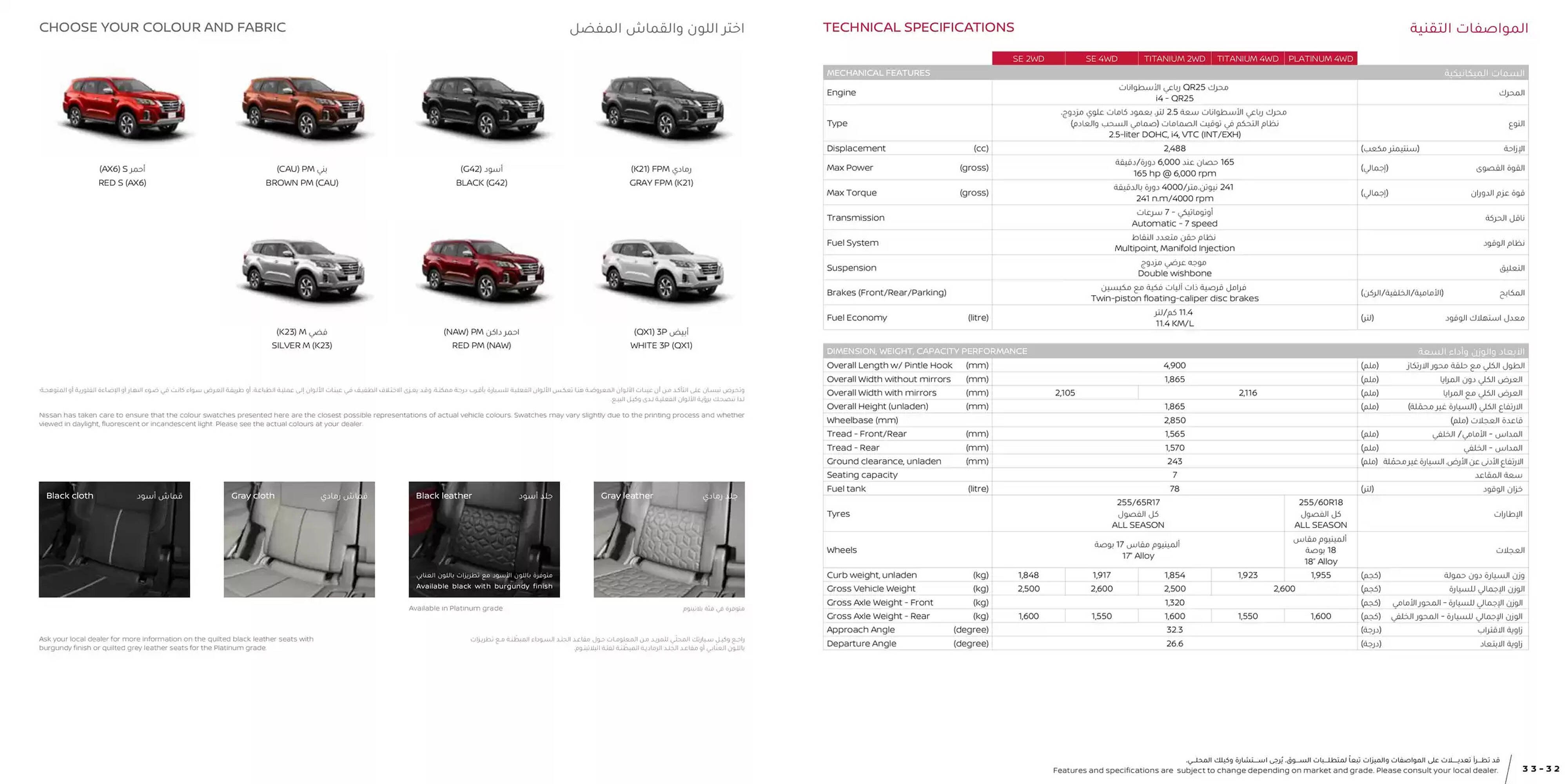 Nissan catalogue (2025-03-25 - 2026-03-25) | 17