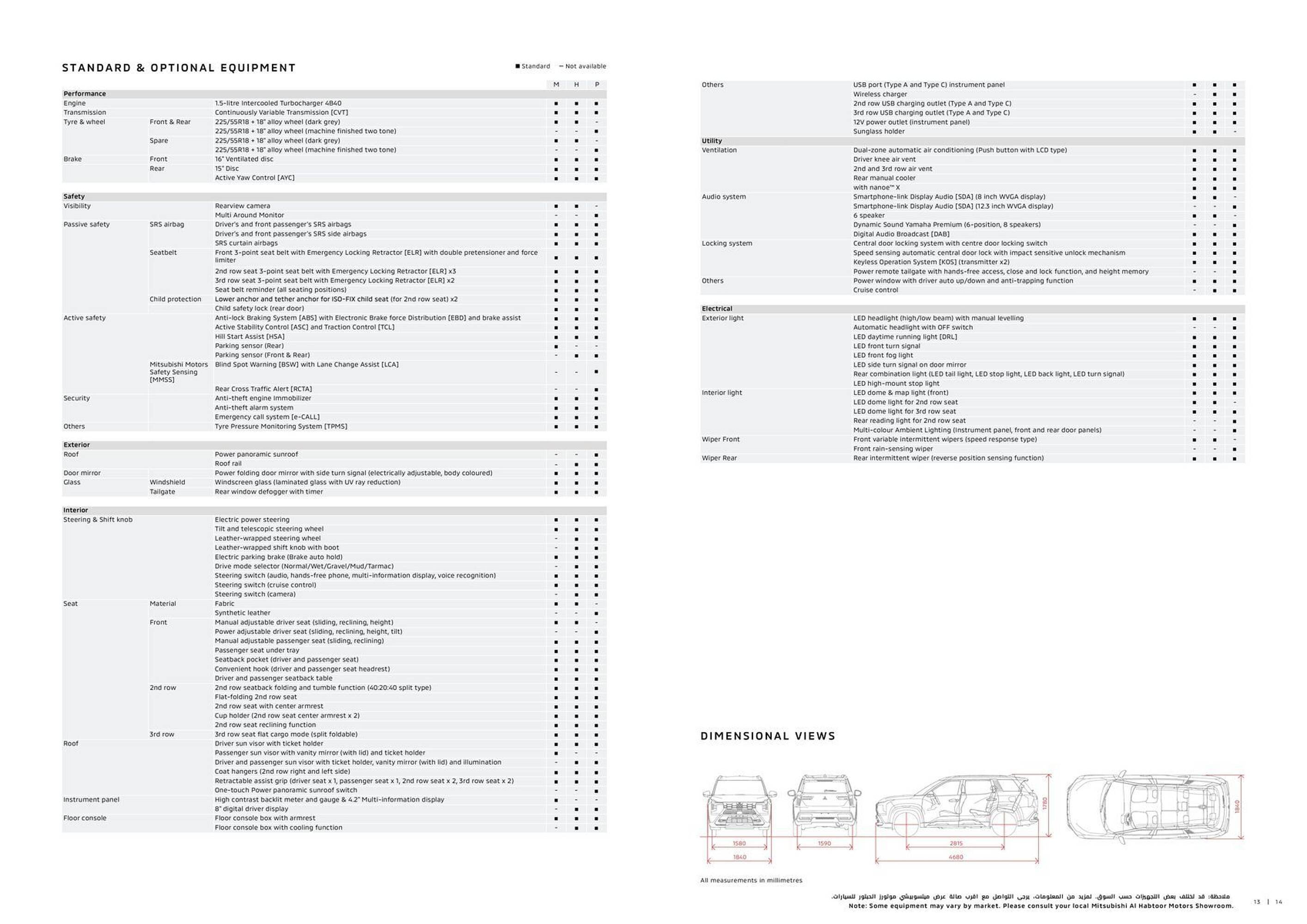 Mitsubishi catalogue (2026-01-28 - 2026-02-03)