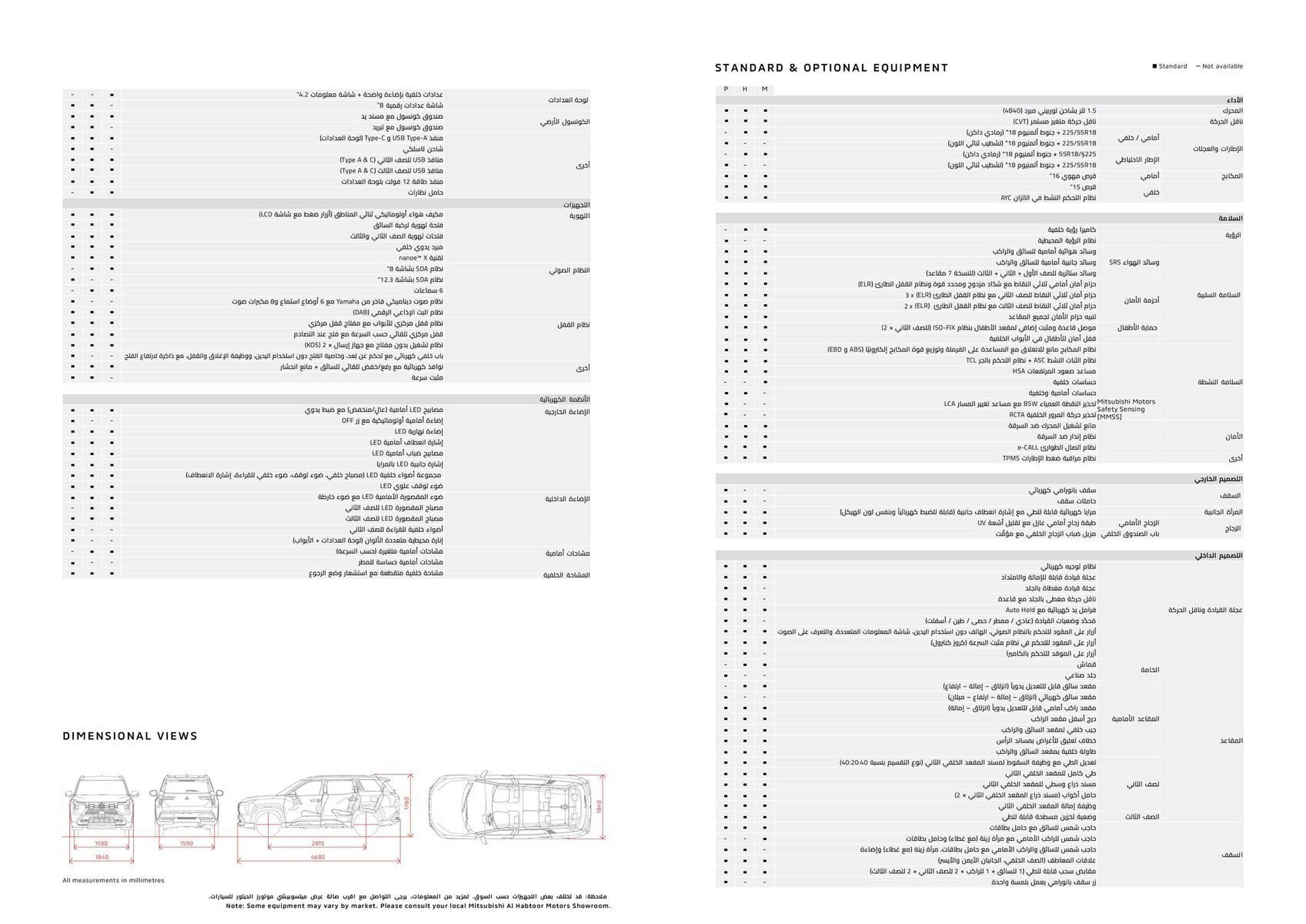 Mitsubishi catalogue (2026-01-28 - 2026-02-03)