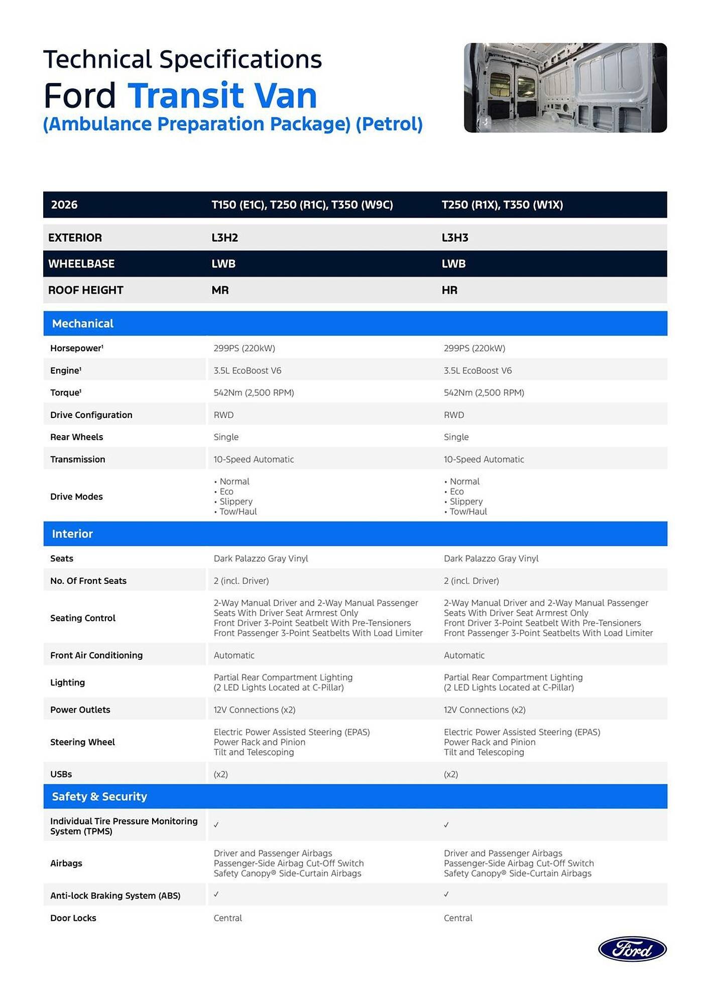 Ford catalogue (2026-01-01 - 2026-12-31)