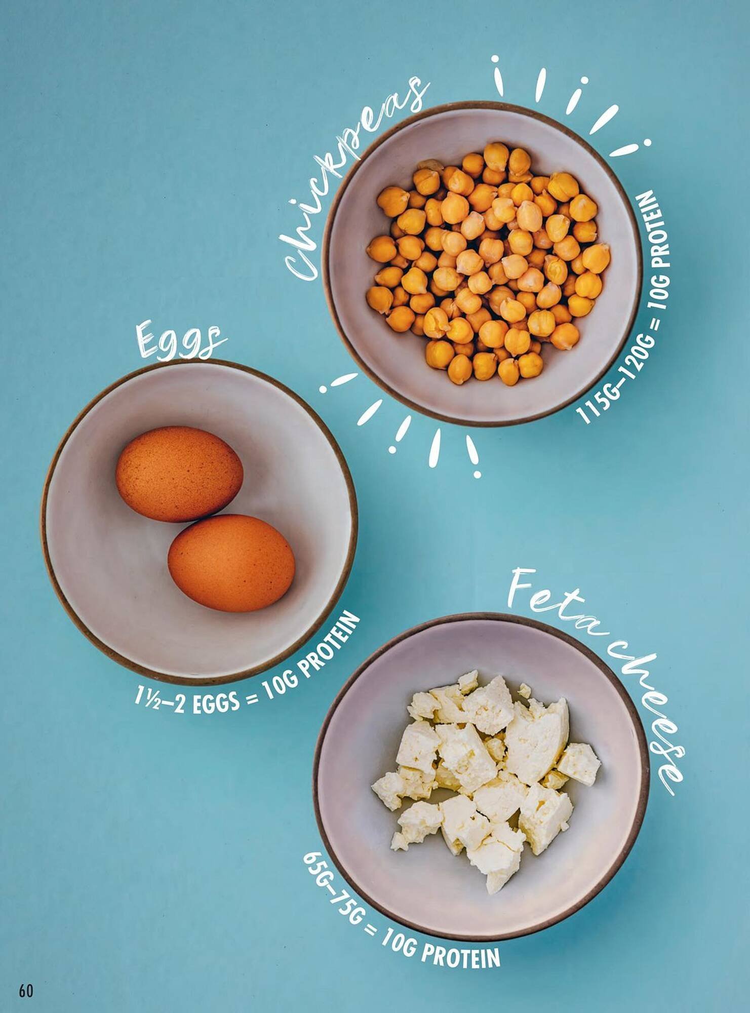 Spinneys catalogue (2026-01-06 - 2026-03-31) | 60