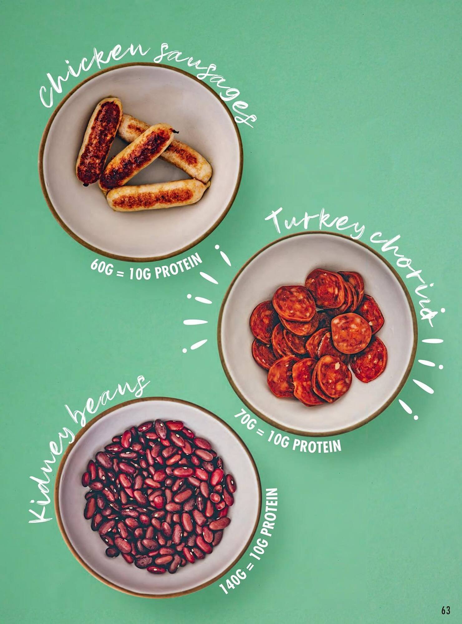 Spinneys catalogue (2026-01-06 - 2026-03-31) | 63