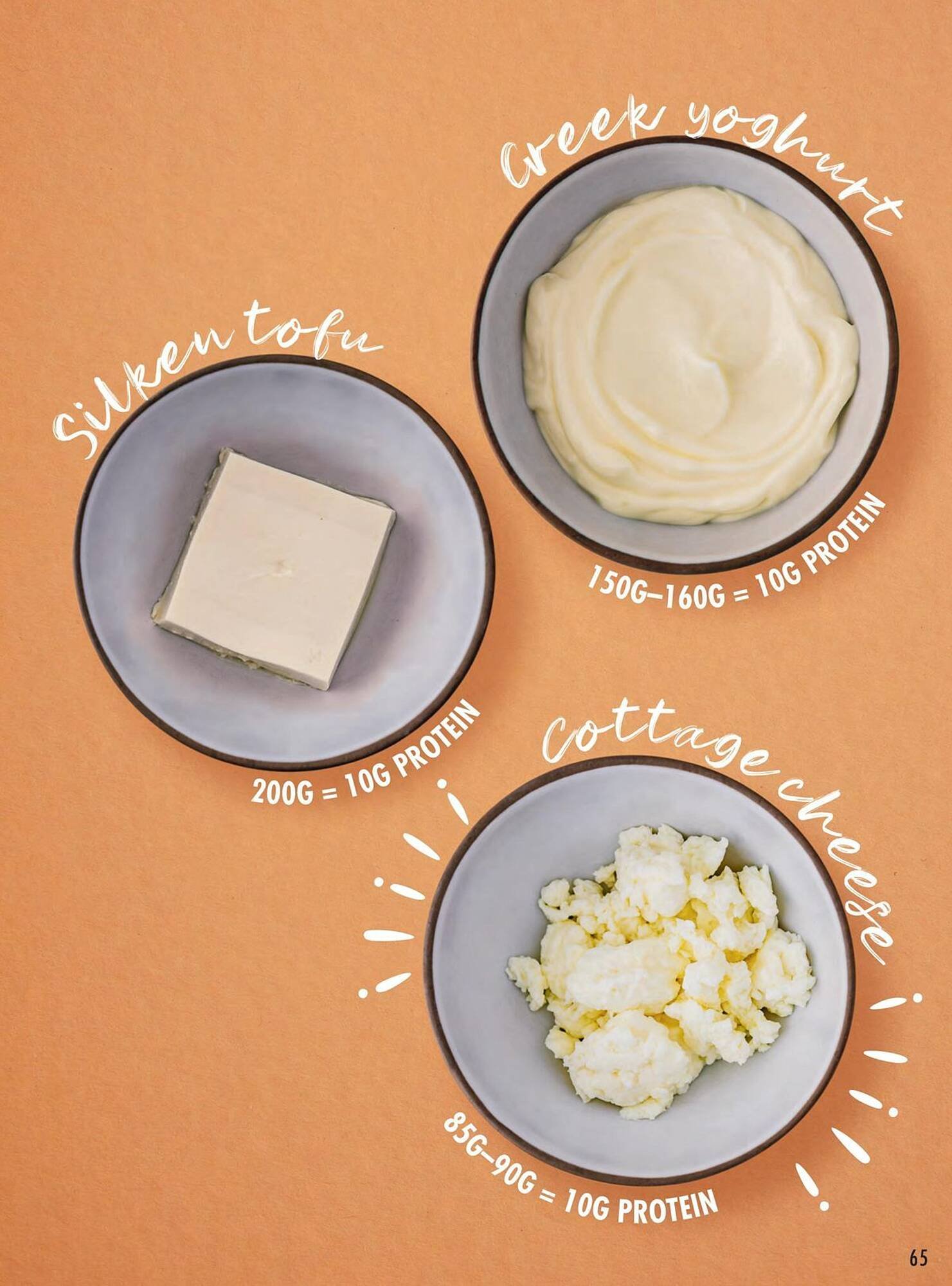 Spinneys catalogue (2026-01-06 - 2026-03-31) | 65