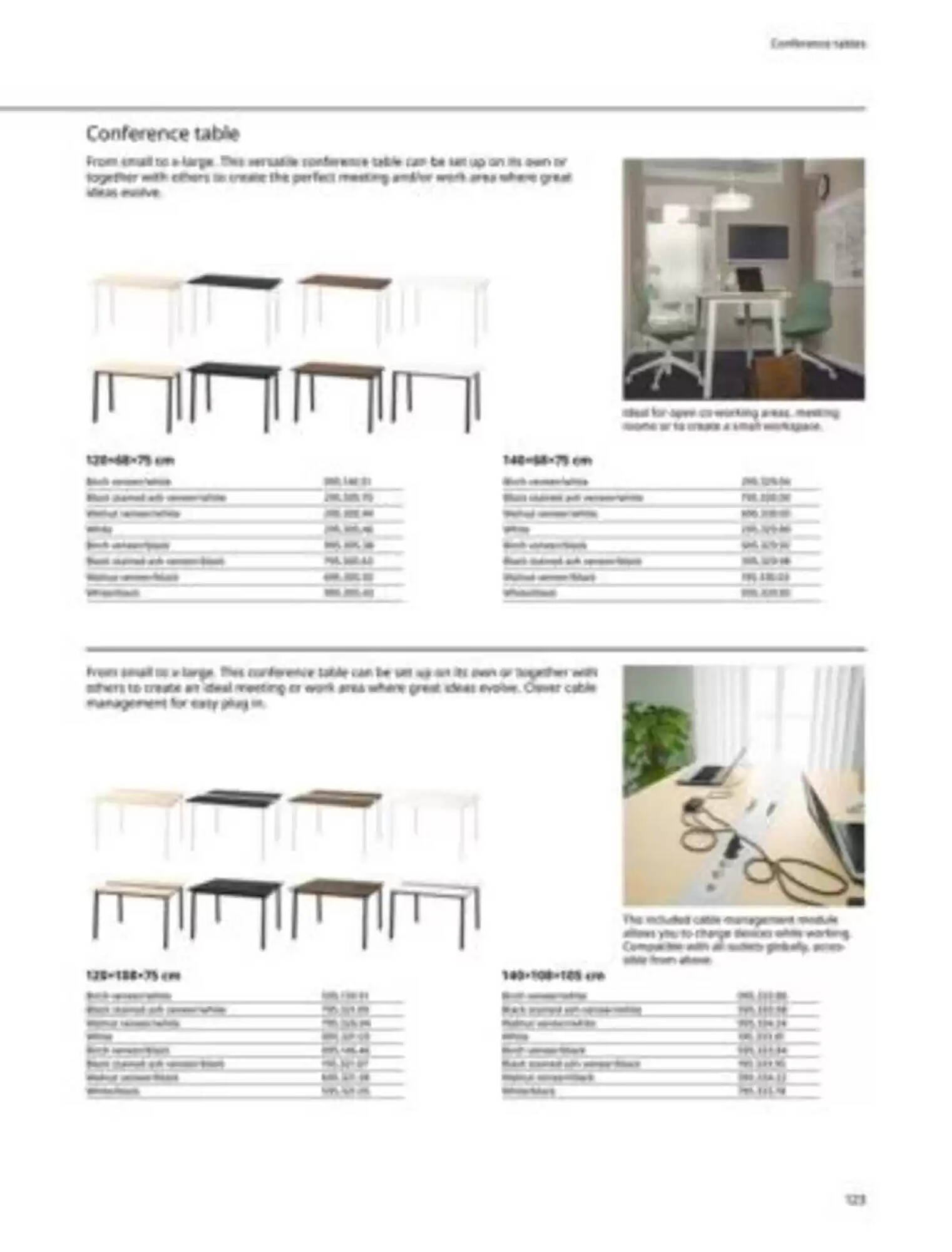 Ikea catalogue (2025-02-05 - 2025-12-31) | 123