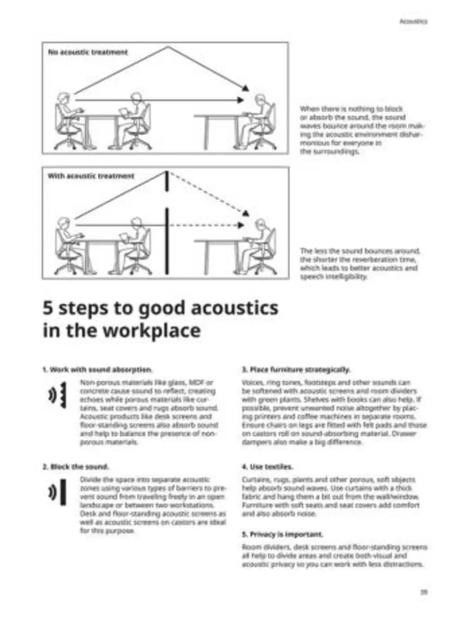 Ikea catalogue (2025-02-05 - 2025-12-31) | 39