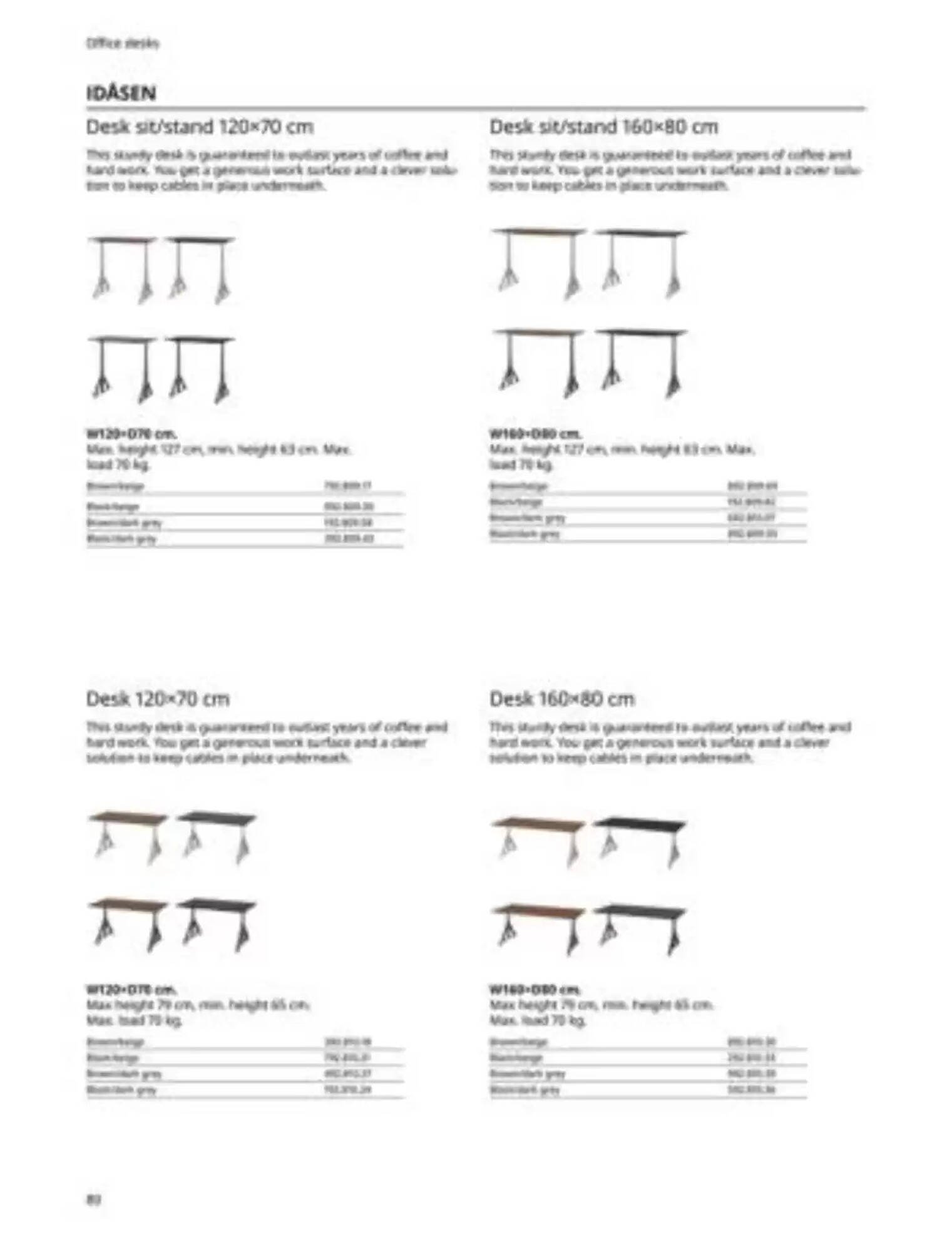 Ikea catalogue (2025-02-05 - 2025-12-31) | 80