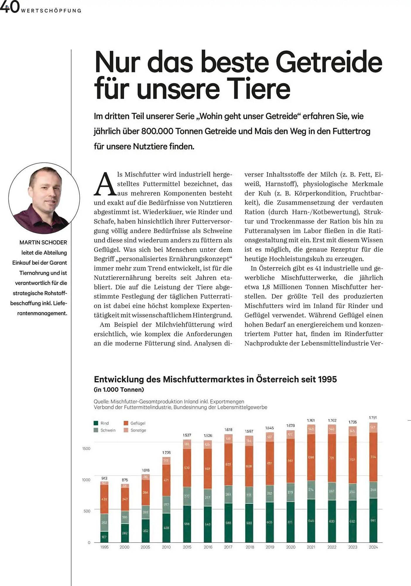 Lagerhaus Flugblatt (2025-08-20 - 2025-09-30)