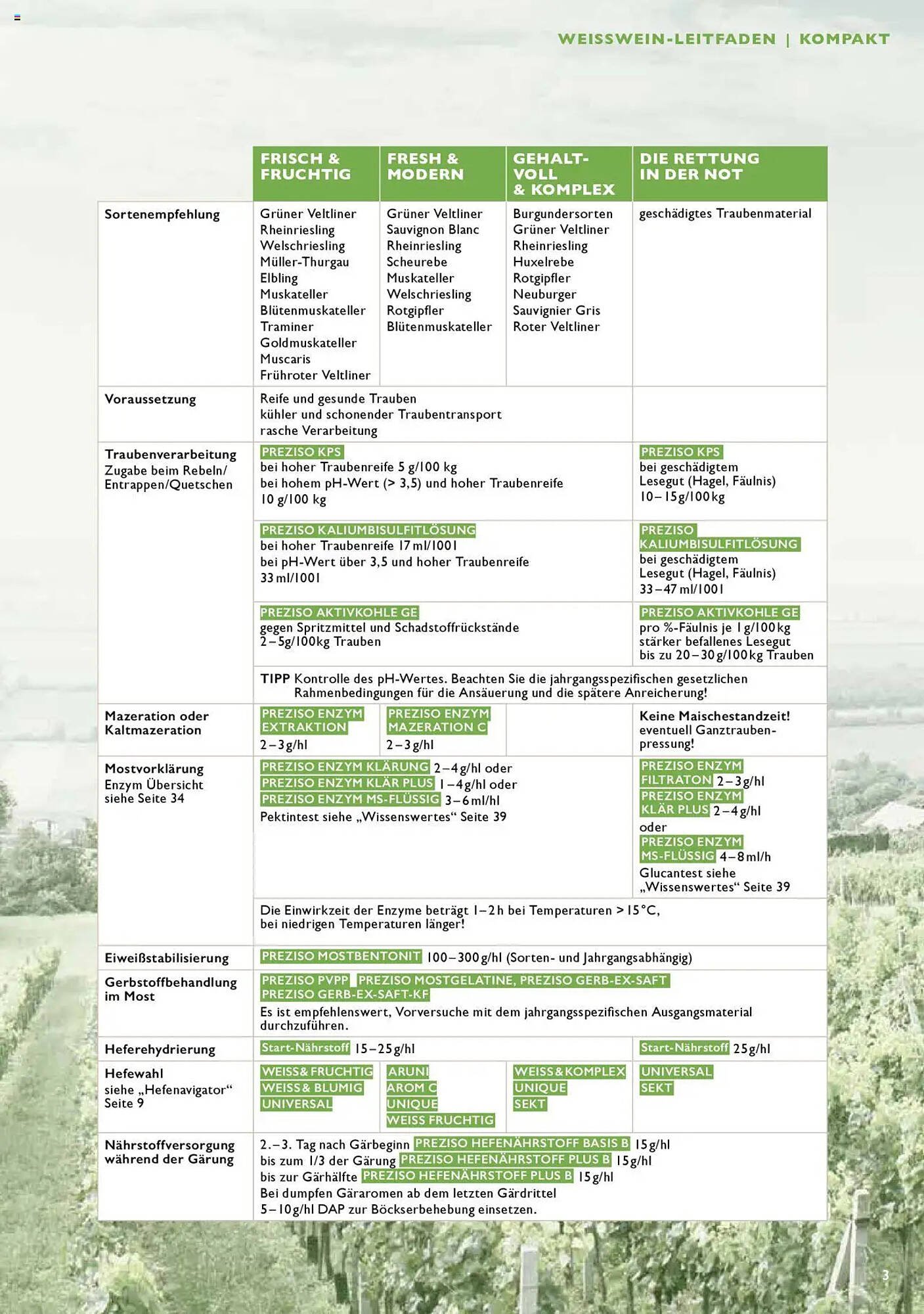 Lagerhaus Flugblatt (2025-07-21 - 2026-12-31)