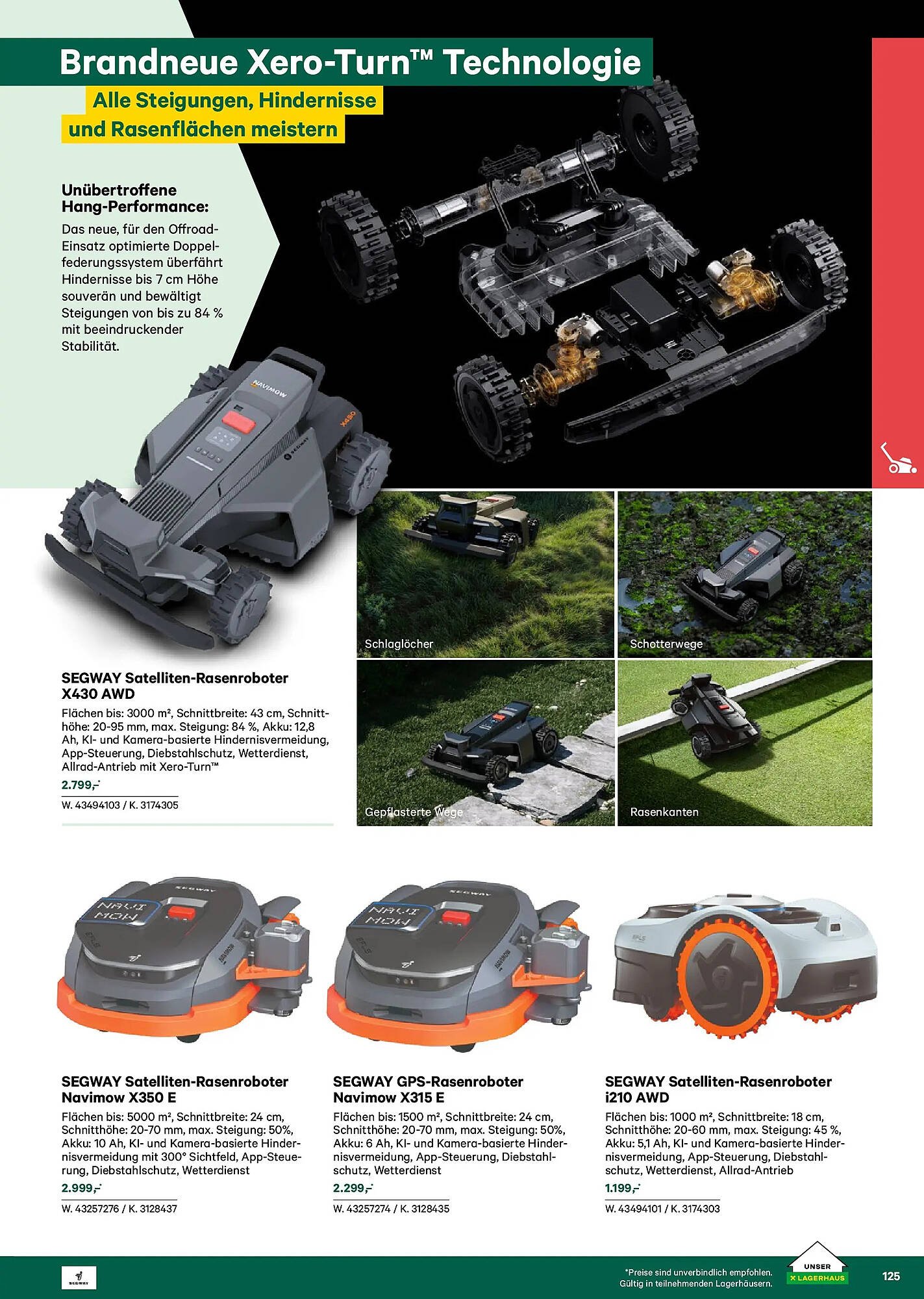 Lagerhaus Flugblatt (2026-02-22 - 2026-05-31) | 125