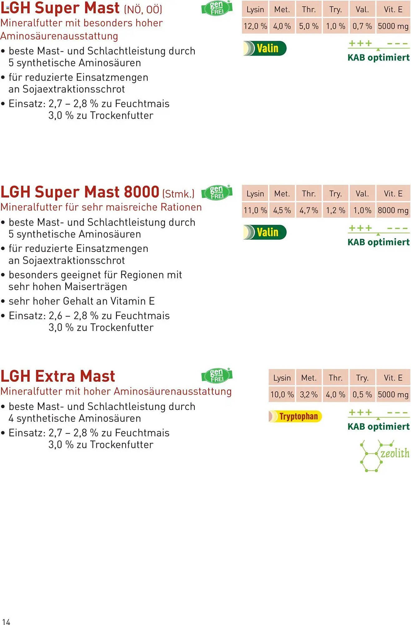 Lagerhaus Flugblatt (2025-10-01 - 2025-10-31)