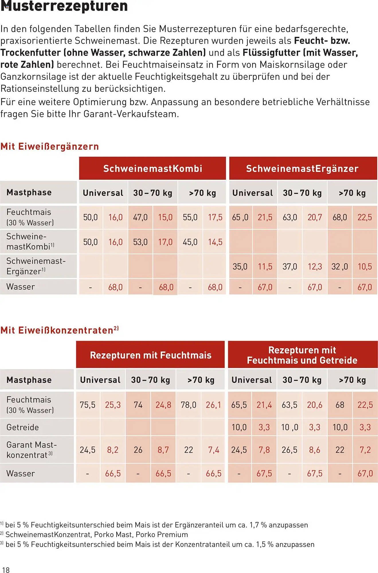 Lagerhaus Flugblatt (2025-10-01 - 2025-10-31)