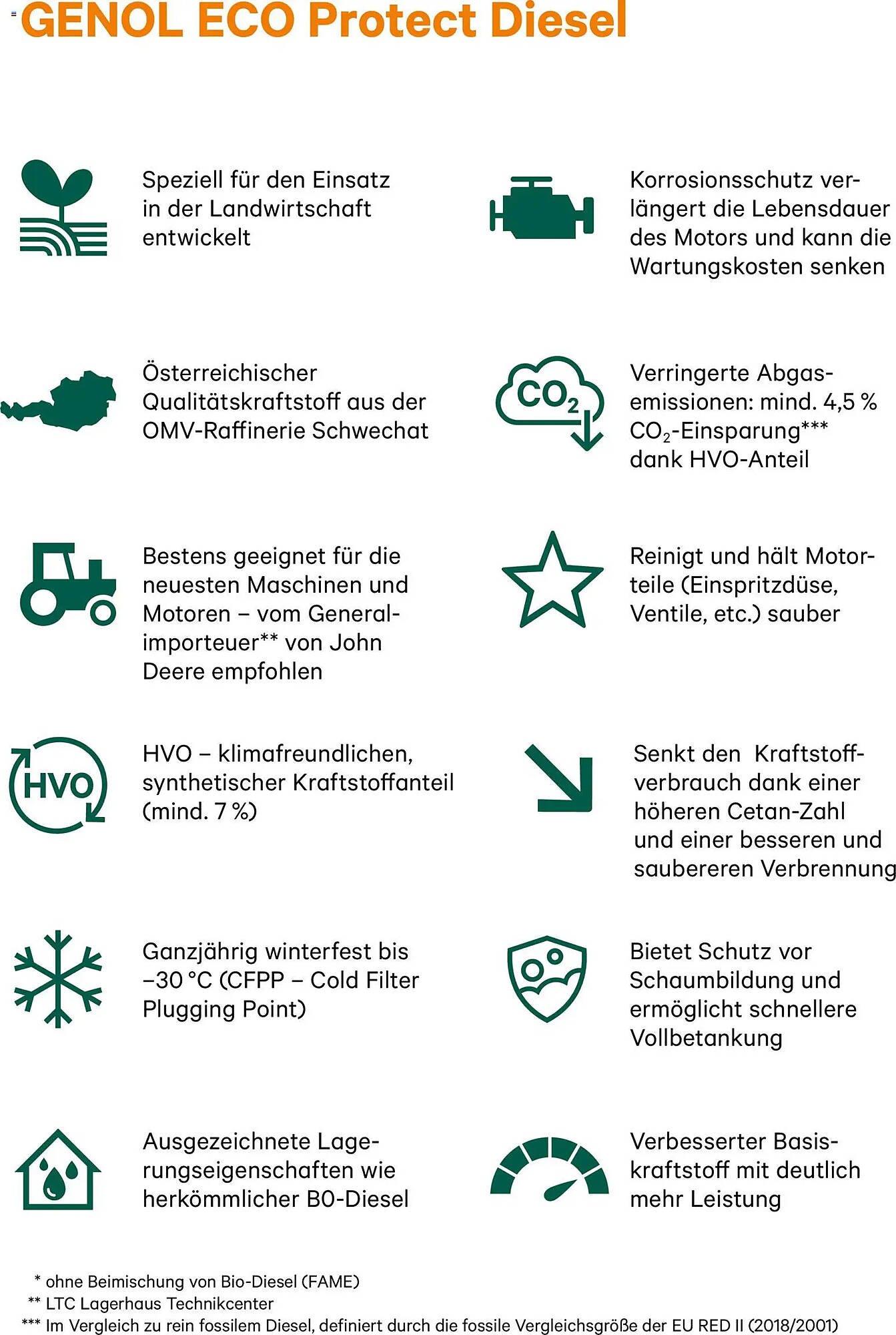 Lagerhaus Flugblatt