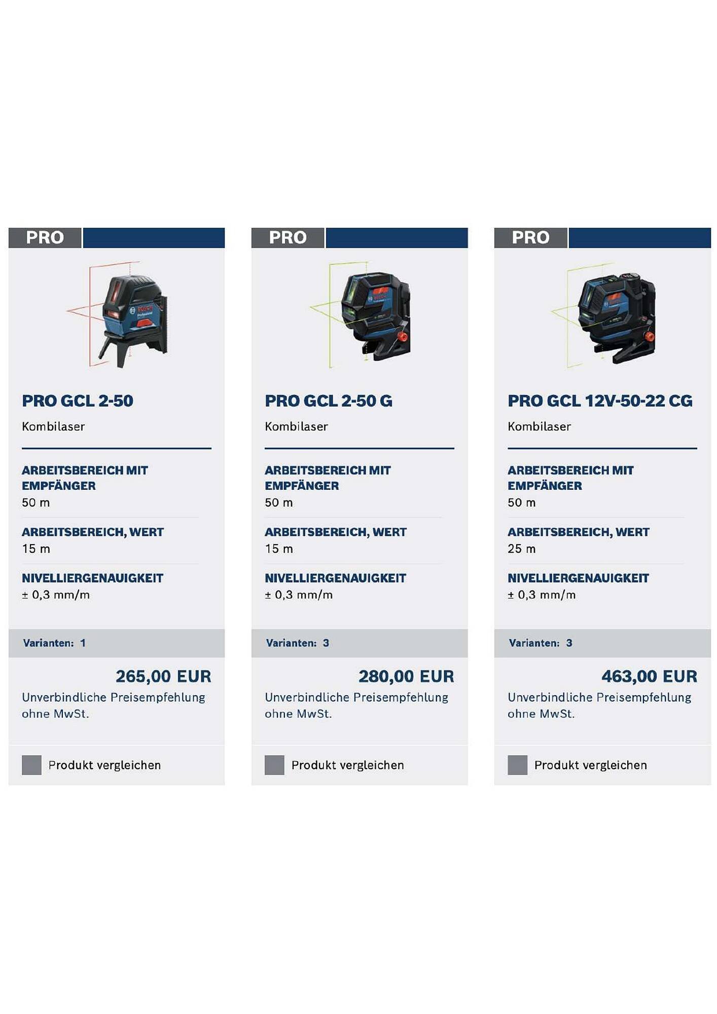 Bosch Professional Flugblatt