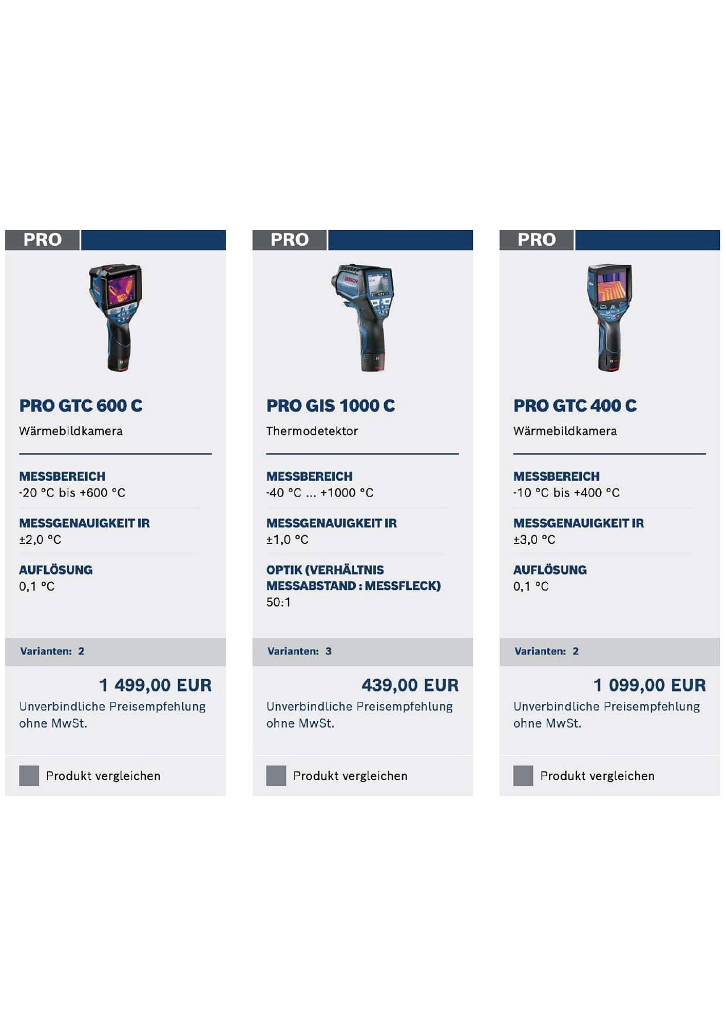 Bosch Professional Flugblatt