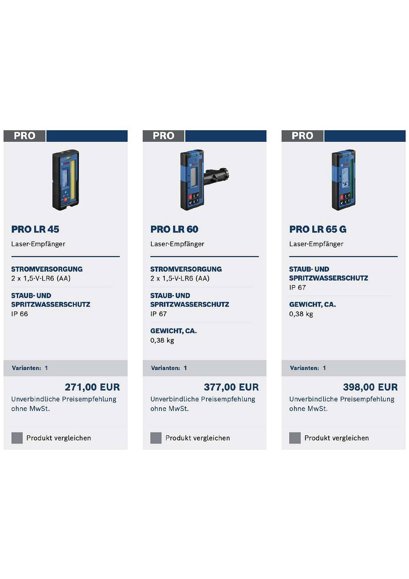 Bosch Professional Flugblatt