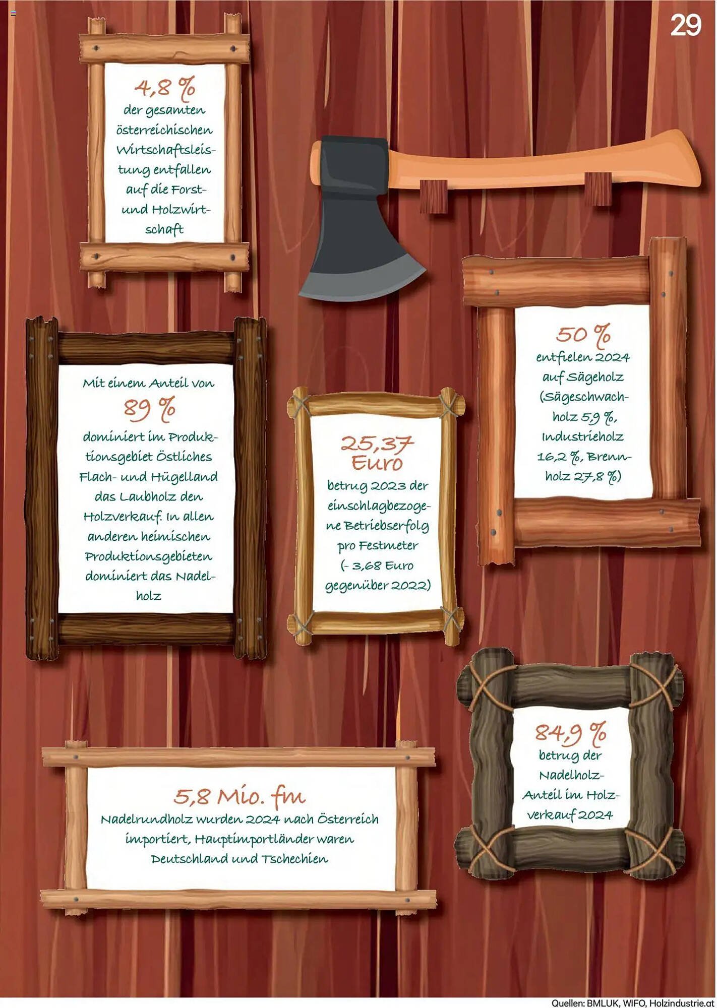 Lagerhaus Flugblatt (2025-10-01 - 2025-10-31)