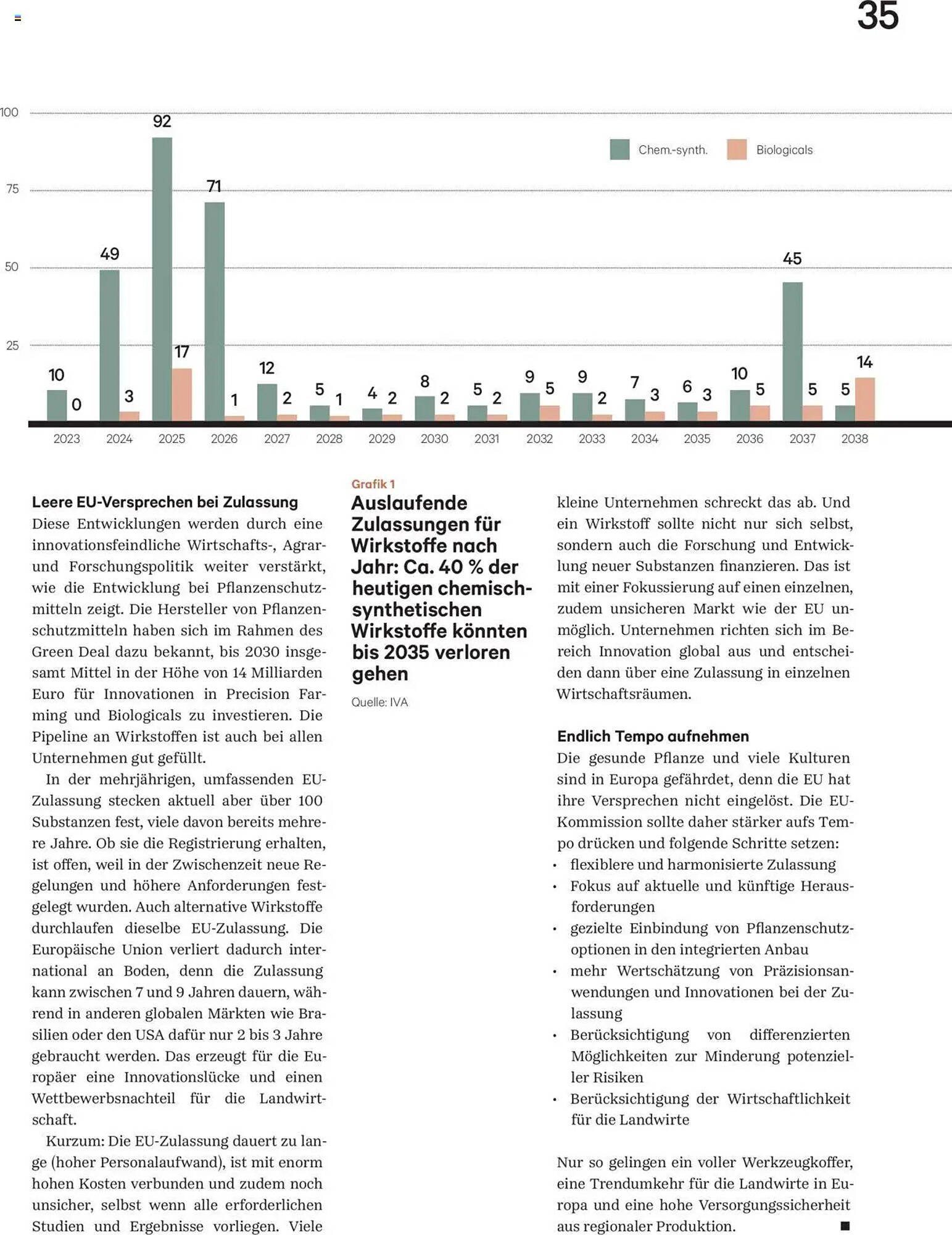 Lagerhaus Flugblatt (2025-10-01 - 2025-10-31)