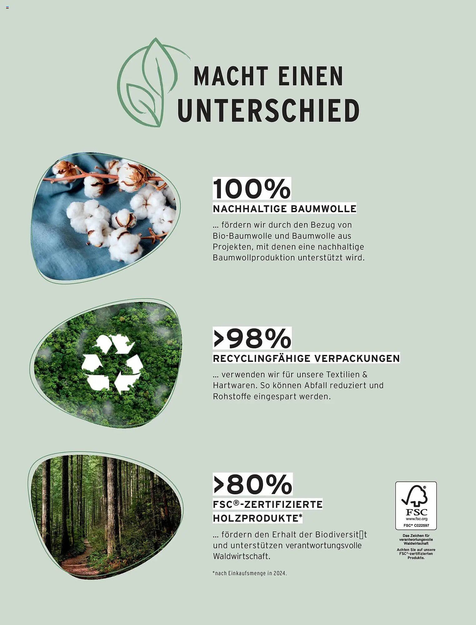 Tchibo Eduscho Flugblatt