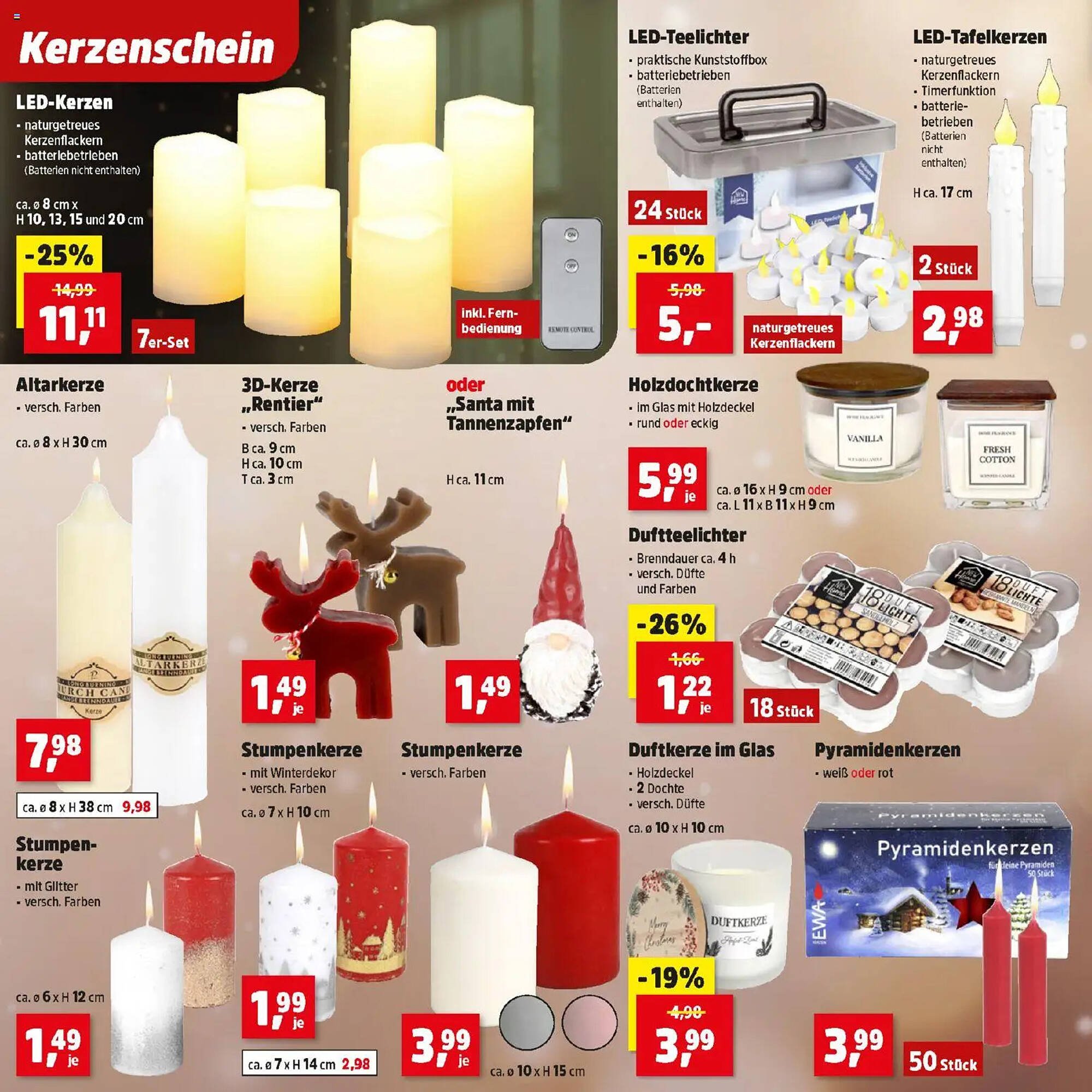 Thomas Philipps Prospekt