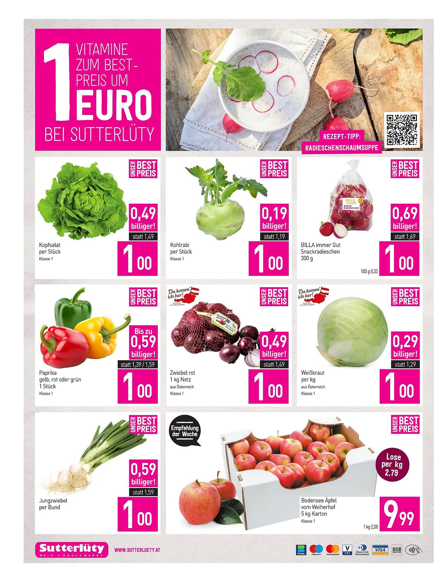 Sutterlüty Flugblatt